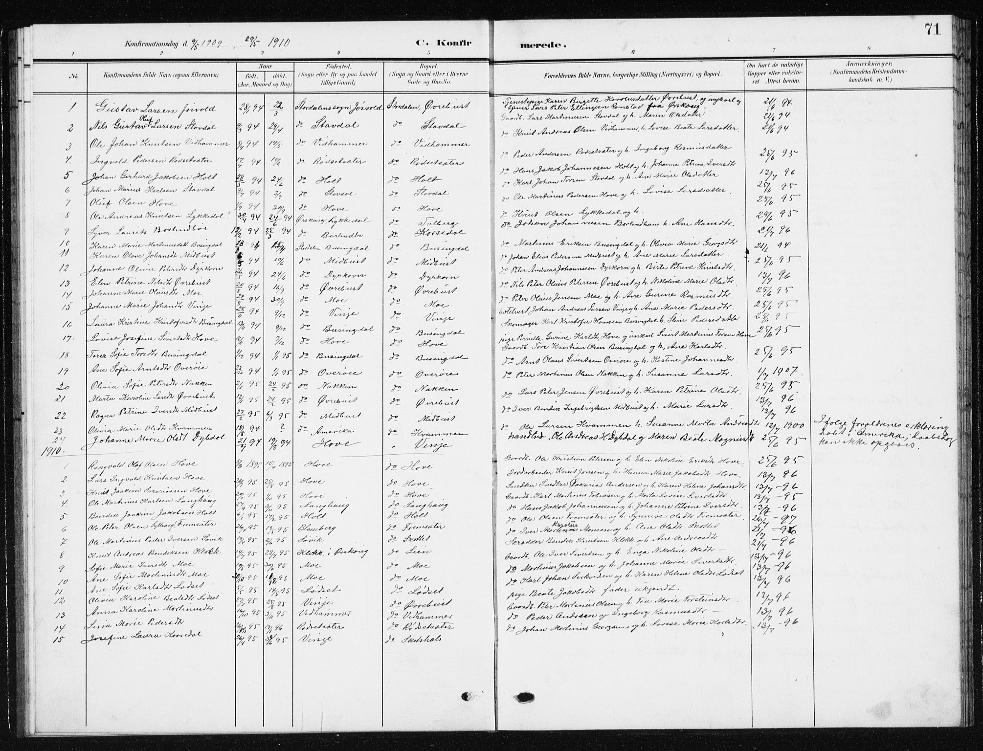 Ministerialprotokoller, klokkerbøker og fødselsregistre - Møre og Romsdal, AV/SAT-A-1454/521/L0303: Klokkerbok nr. 521C04, 1908-1943, s. 71