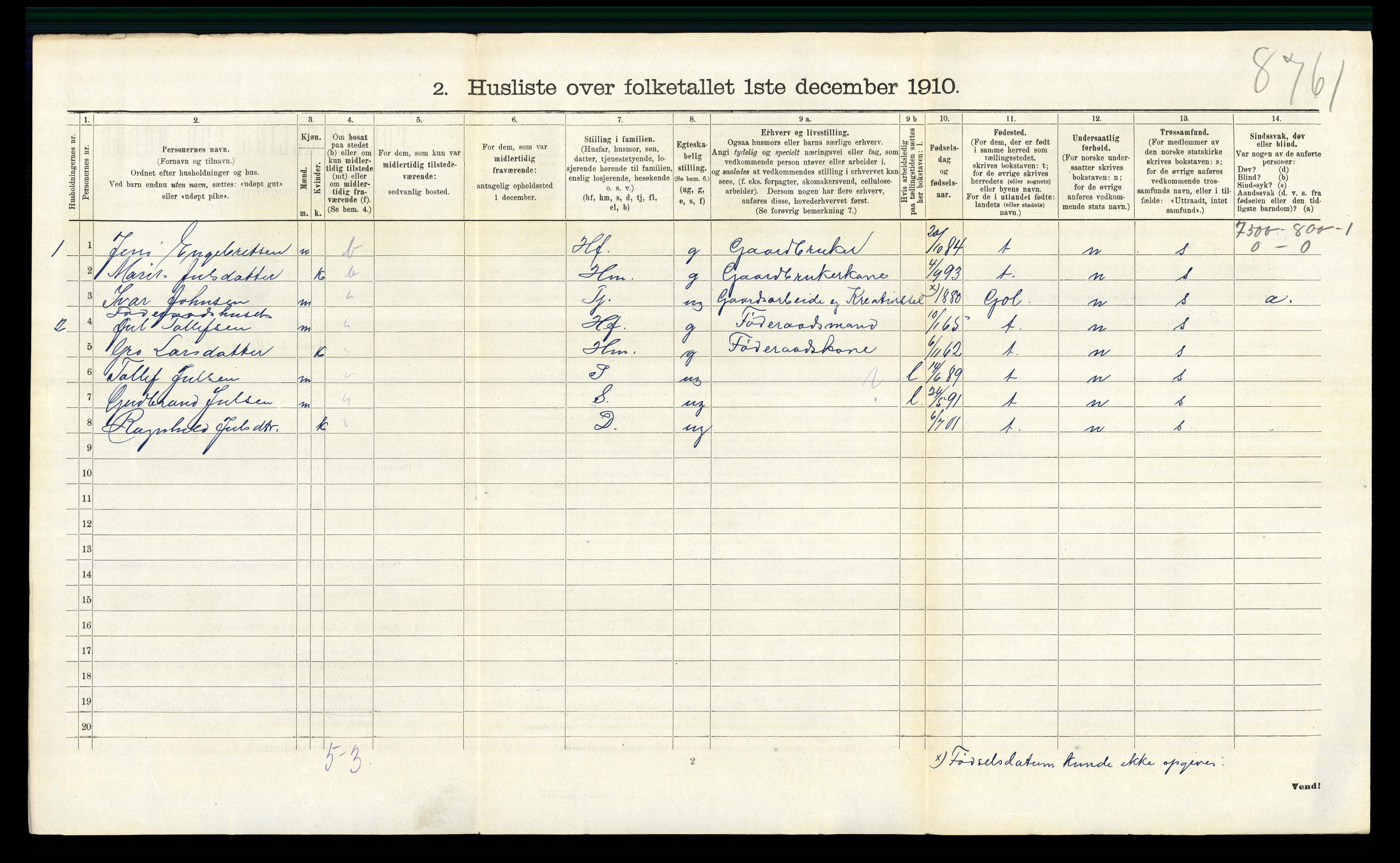 RA, Folketelling 1910 for 0542 Nord-Aurdal herred, 1910, s. 734