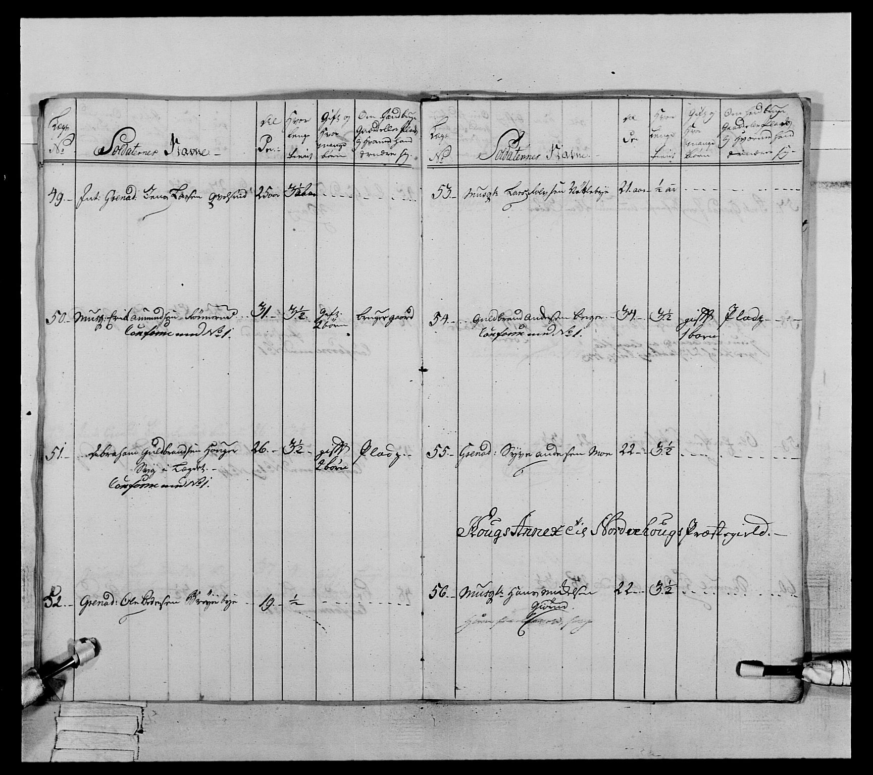 Generalitets- og kommissariatskollegiet, Det kongelige norske kommissariatskollegium, AV/RA-EA-5420/E/Eh/L0063: 2. Opplandske nasjonale infanteriregiment, 1773, s. 430