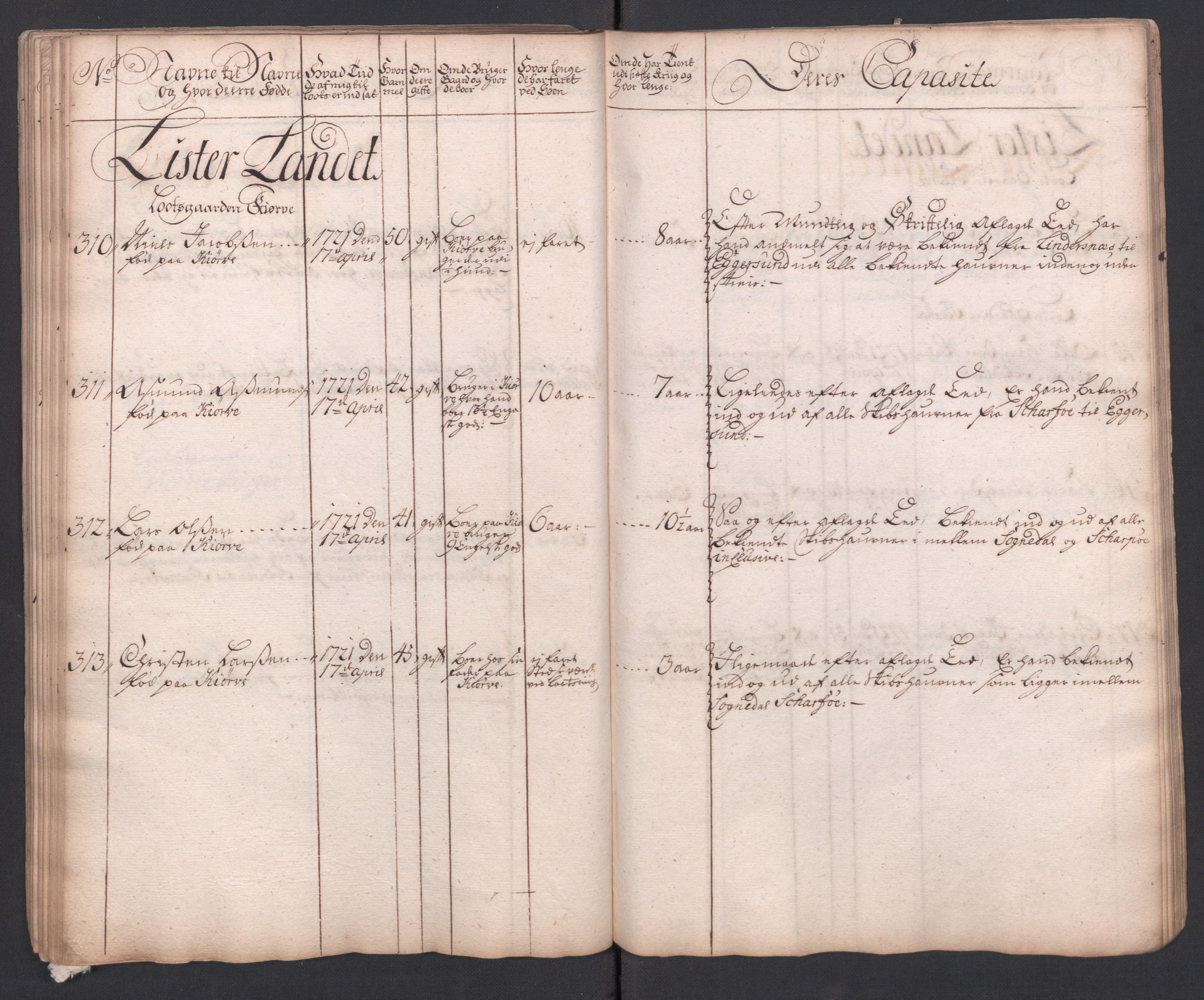 Forskjellige samlinger, Uplasserte saker i Eldre avdeling, AV/RA-EA-4033/F/L0005: Losvesenet., 1723-1807, s. 129