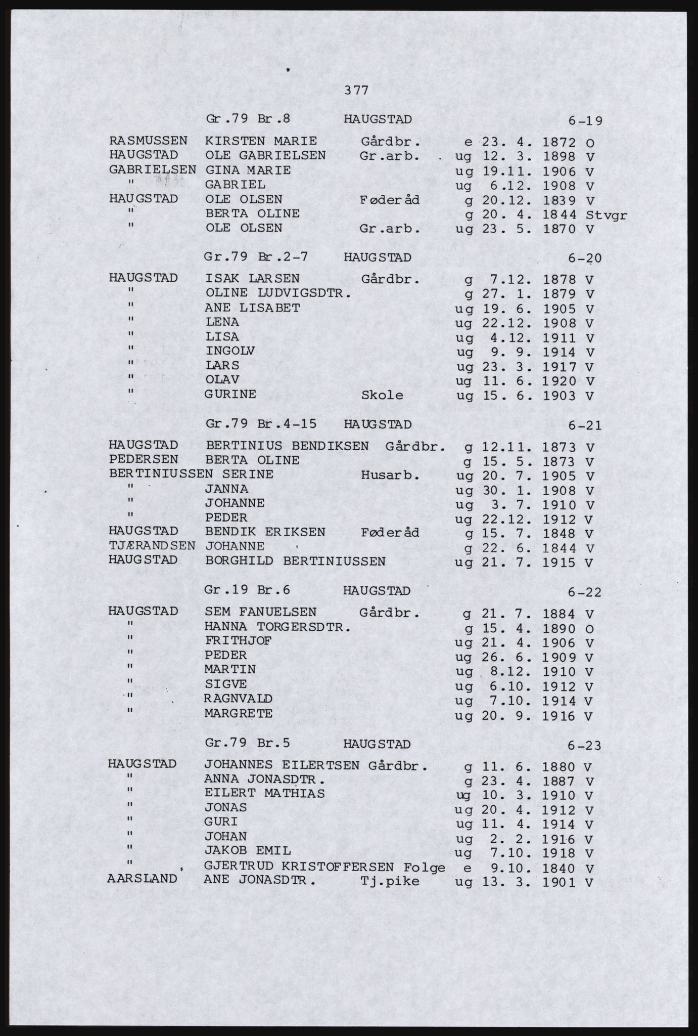 SAST, Avskrift av folketellingen 1920 for en del av Jæren, 1920, s. 391