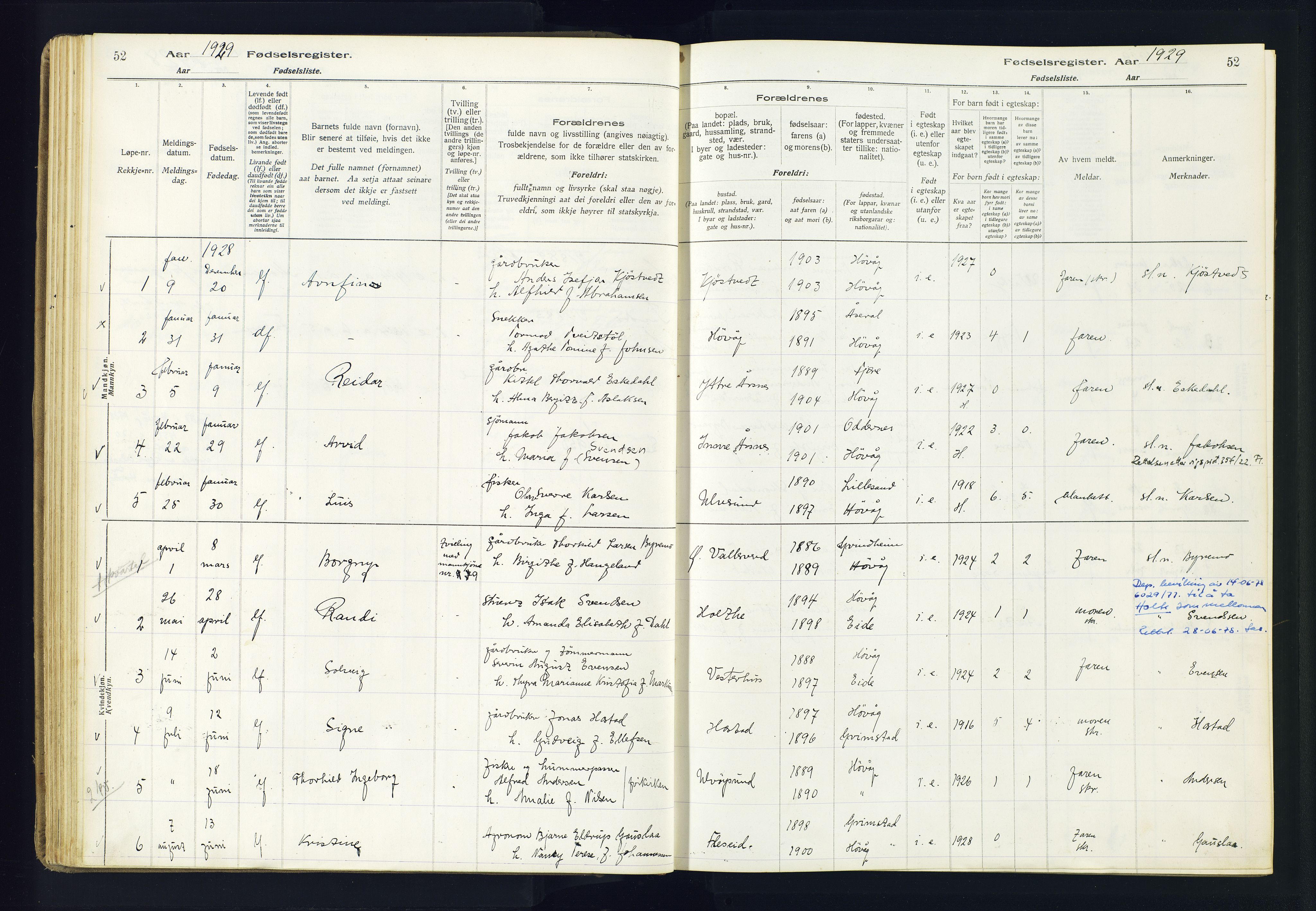 Høvåg sokneprestkontor, AV/SAK-1111-0025/J/Ja/L0001: Fødselsregister nr. II.4.2, 1916-1982, s. 52