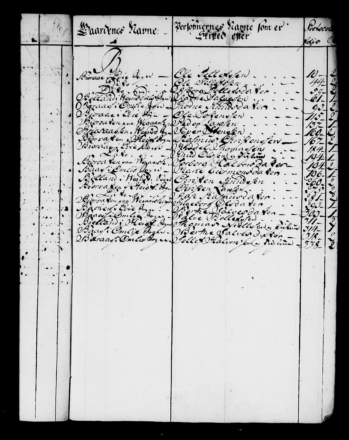 Østre Råbyggelag sorenskriveri, SAK/1221-0016/H/Hc/L0015: Skifteprotokoll nr 13b med register, 1768-1775