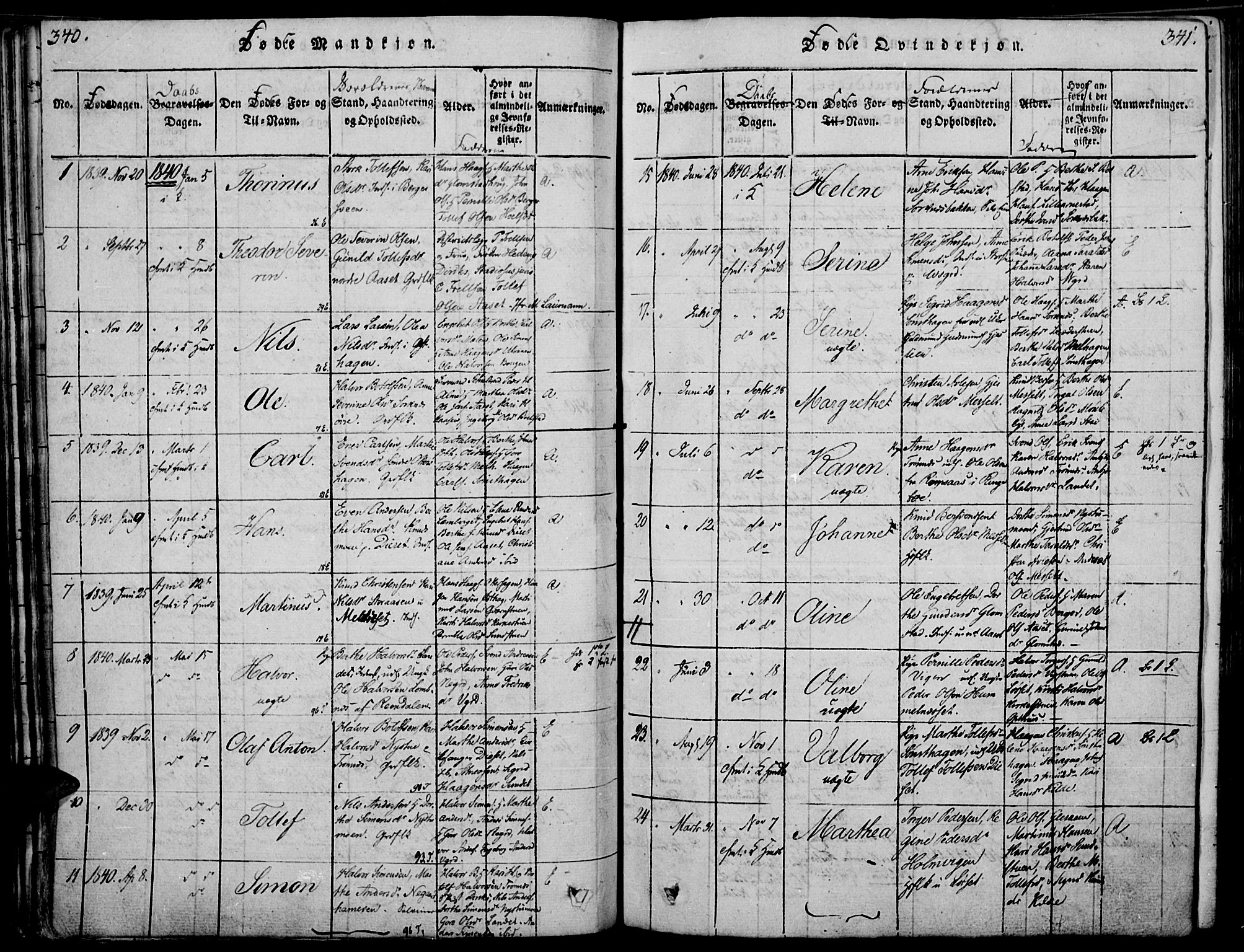 Åmot prestekontor, Hedmark, AV/SAH-PREST-056/H/Ha/Haa/L0005: Ministerialbok nr. 5, 1815-1841, s. 340-341