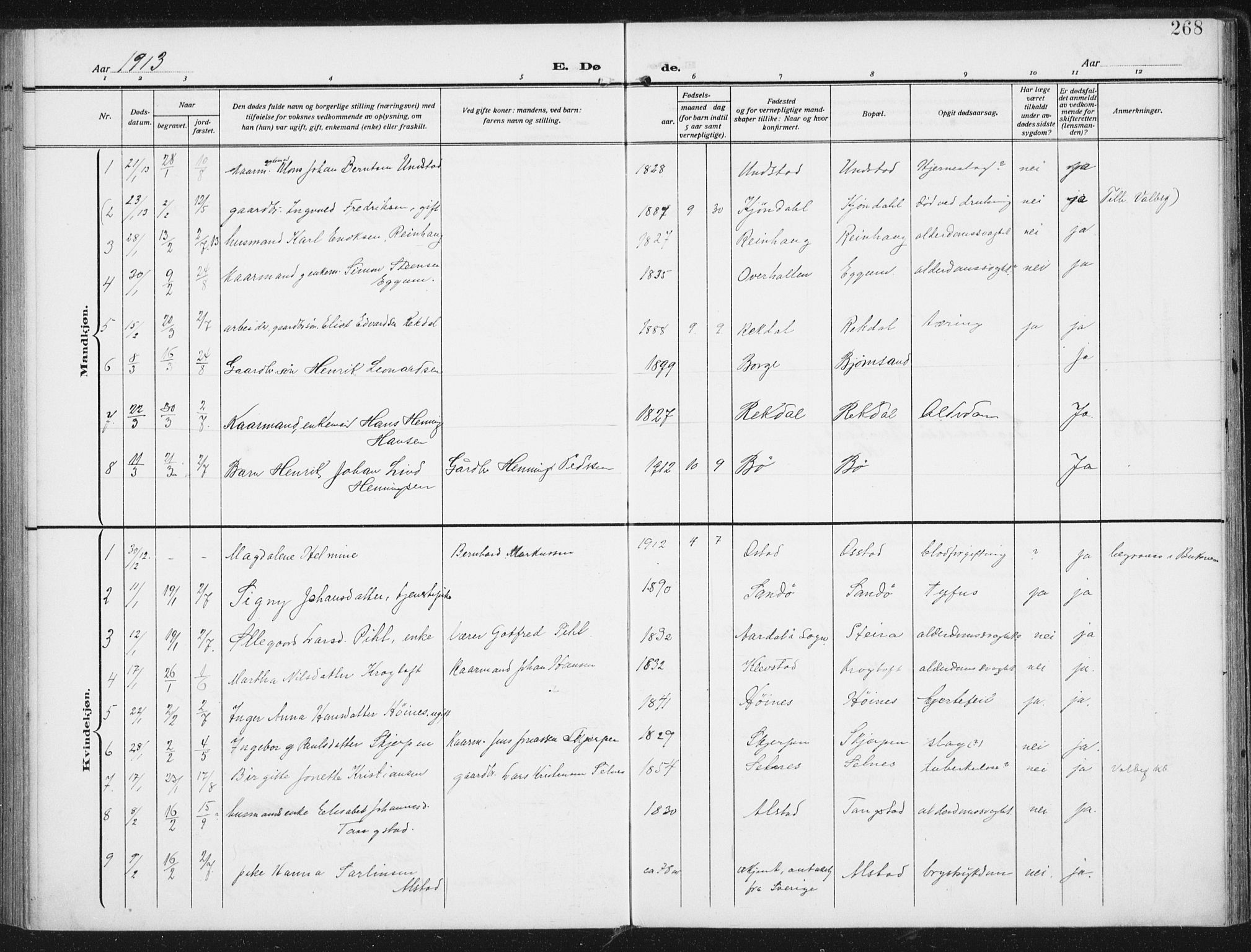 Ministerialprotokoller, klokkerbøker og fødselsregistre - Nordland, AV/SAT-A-1459/880/L1135: Ministerialbok nr. 880A09, 1908-1919, s. 268