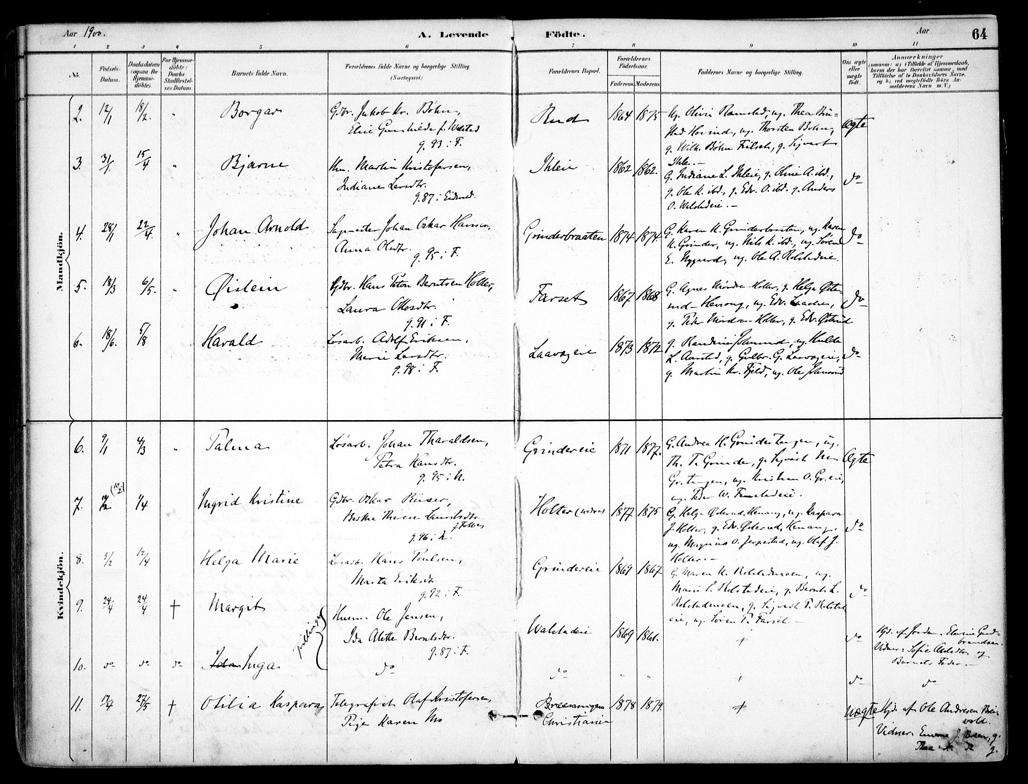 Nes prestekontor Kirkebøker, AV/SAO-A-10410/F/Fb/L0002: Ministerialbok nr. II 2, 1883-1918, s. 64