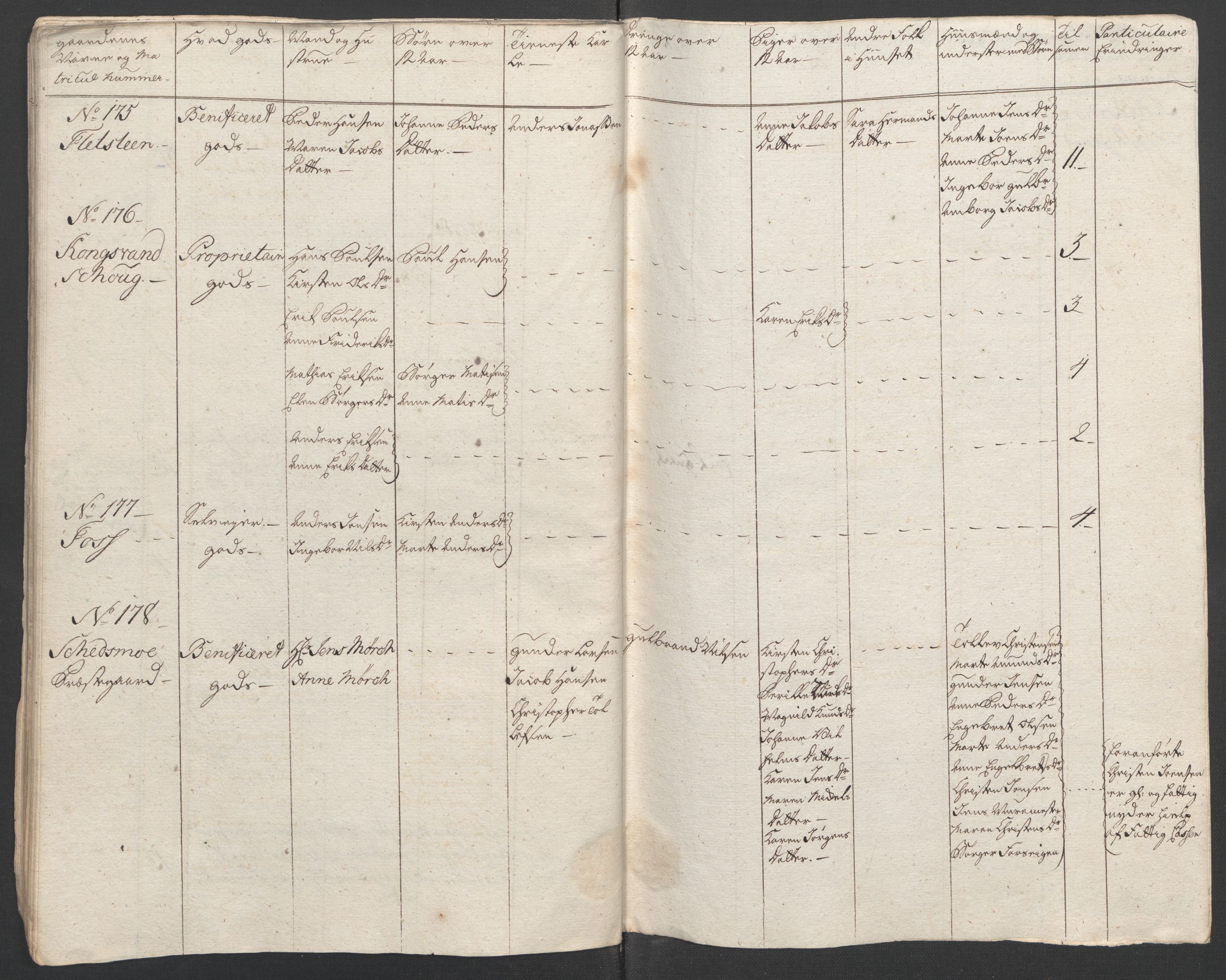 Rentekammeret inntil 1814, Reviderte regnskaper, Fogderegnskap, RA/EA-4092/R11/L0687: Ekstraskatten Nedre Romerike, 1762, s. 116