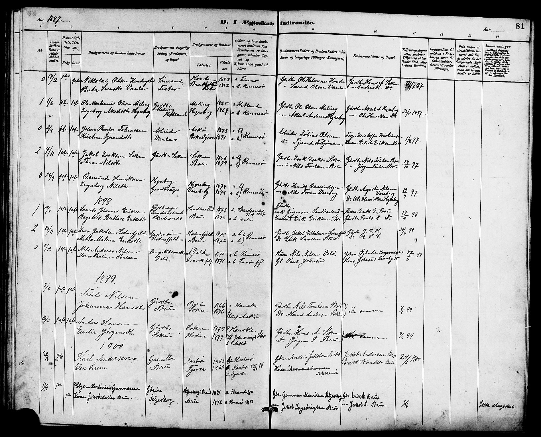 Rennesøy sokneprestkontor, AV/SAST-A -101827/H/Ha/Hab/L0011: Klokkerbok nr. B 10, 1891-1908, s. 81