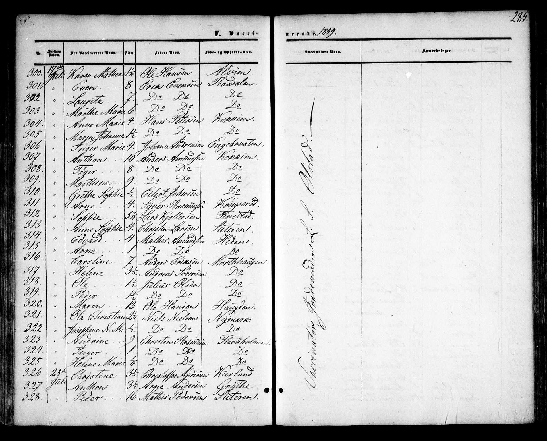 Tune prestekontor Kirkebøker, AV/SAO-A-2007/F/Fa/L0013: Ministerialbok nr. 13, 1859-1863, s. 285