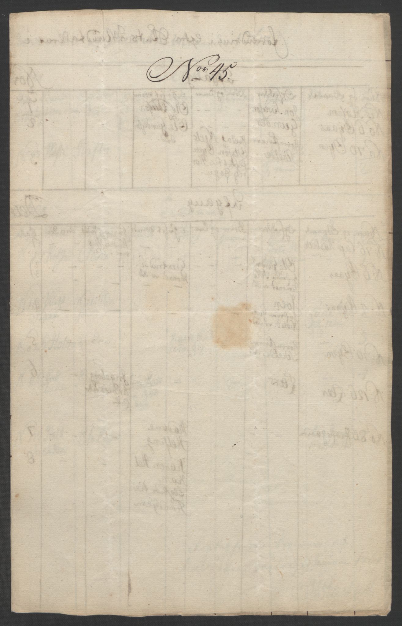 Rentekammeret inntil 1814, Realistisk ordnet avdeling, RA/EA-4070/Ol/L0021: [Gg 10]: Ekstraskatten, 23.09.1762. Orkdal og Gauldal, 1762-1767, s. 331