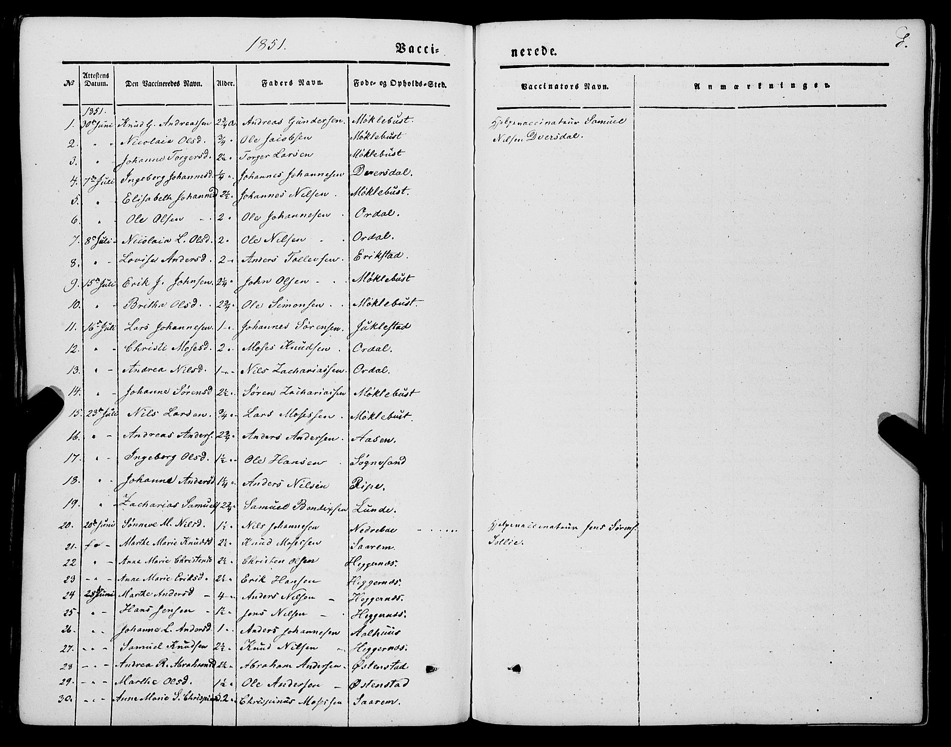 Jølster sokneprestembete, SAB/A-80701/H/Haa/Haaa/L0010: Ministerialbok nr. A 10, 1847-1865, s. 8