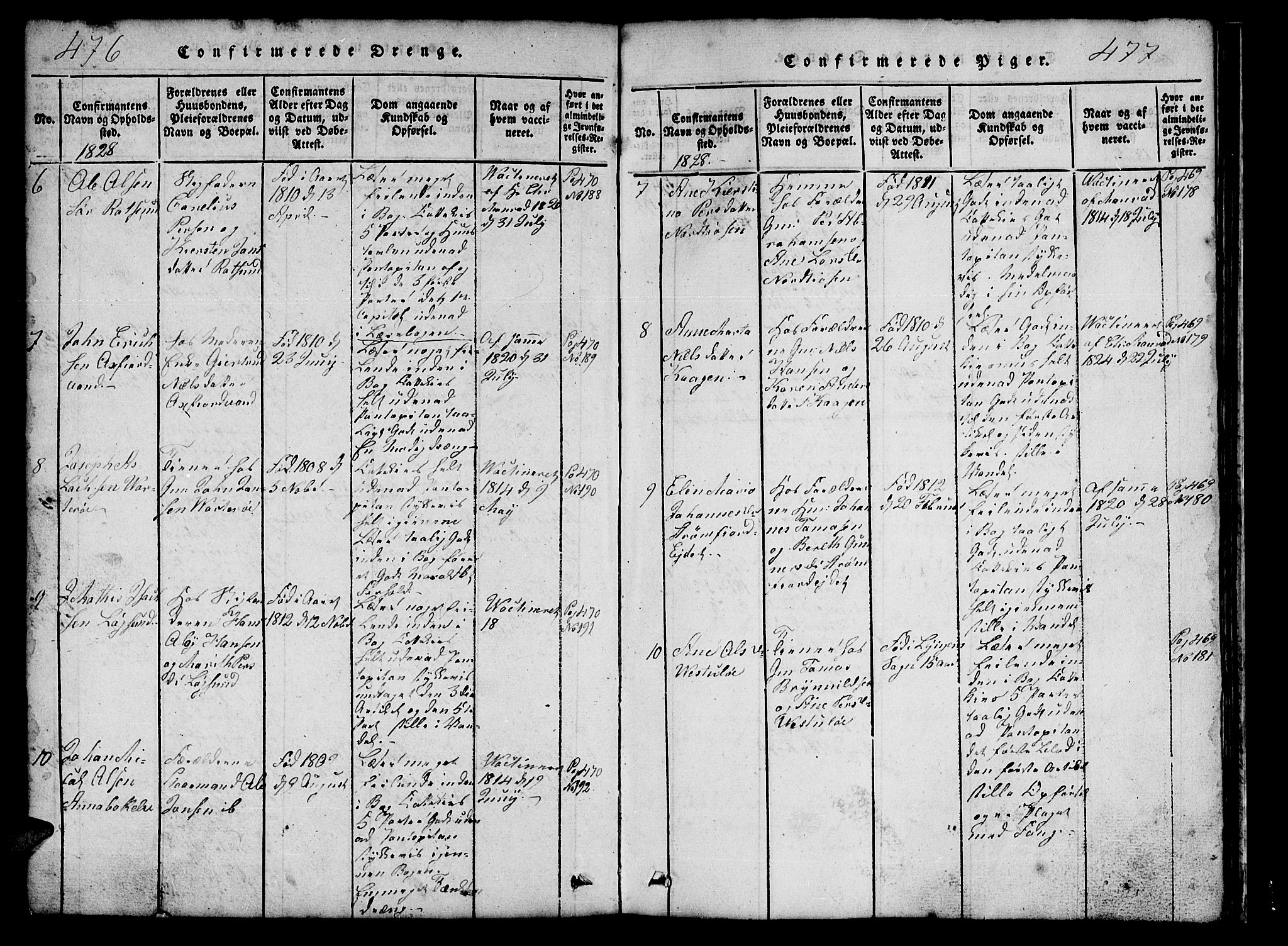 Skjervøy sokneprestkontor, AV/SATØ-S-1300/H/Ha/Hab/L0001klokker: Klokkerbok nr. 1, 1825-1838, s. 476-477