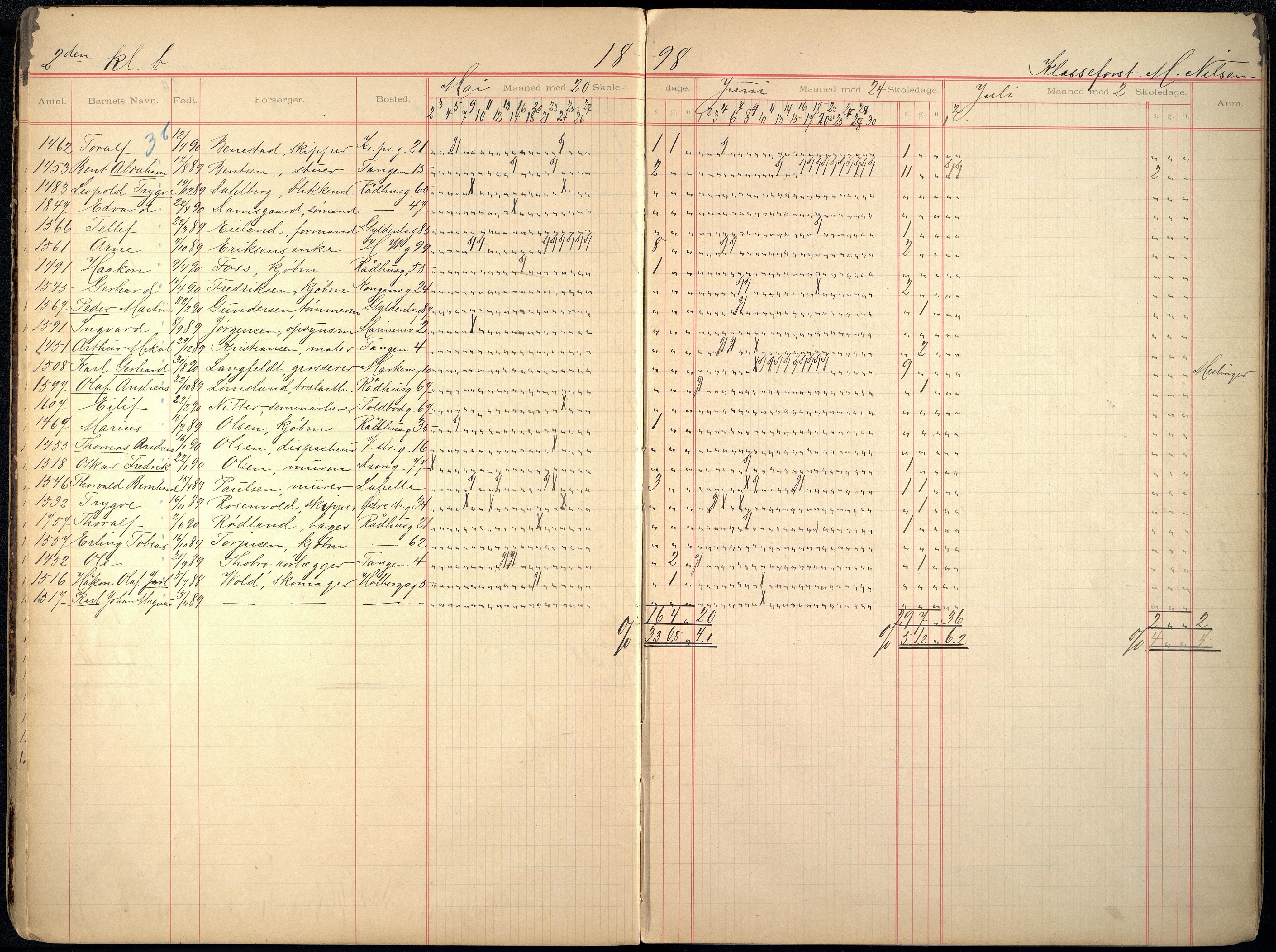 Kristiansand By - Skolekommisjonen/ -Styret, ARKSOR/1001KG510/I/Ia/L0010: Fraværsdagbok for klasse 2 B og E, 5 F, 1894-1906