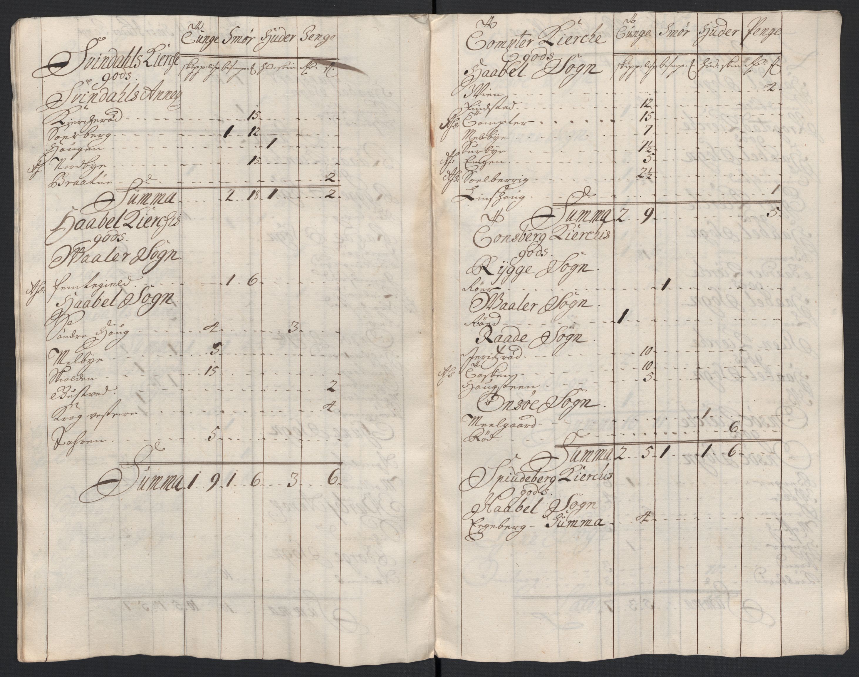 Rentekammeret inntil 1814, Reviderte regnskaper, Fogderegnskap, AV/RA-EA-4092/R04/L0136: Fogderegnskap Moss, Onsøy, Tune, Veme og Åbygge, 1711, s. 150