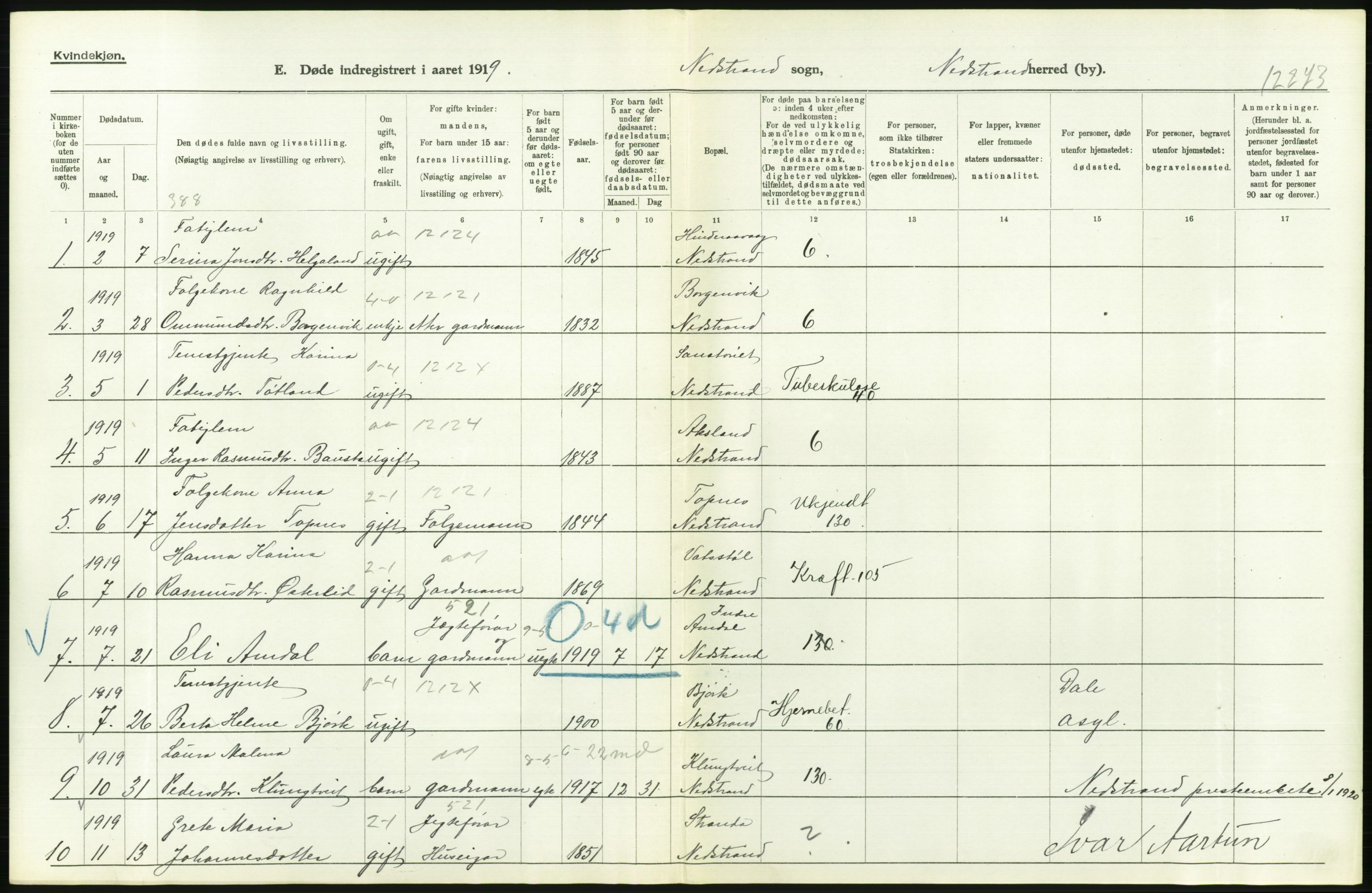 Statistisk sentralbyrå, Sosiodemografiske emner, Befolkning, RA/S-2228/D/Df/Dfb/Dfbi/L0030: Rogaland fylke: Døde. Bygder og byer., 1919, s. 296