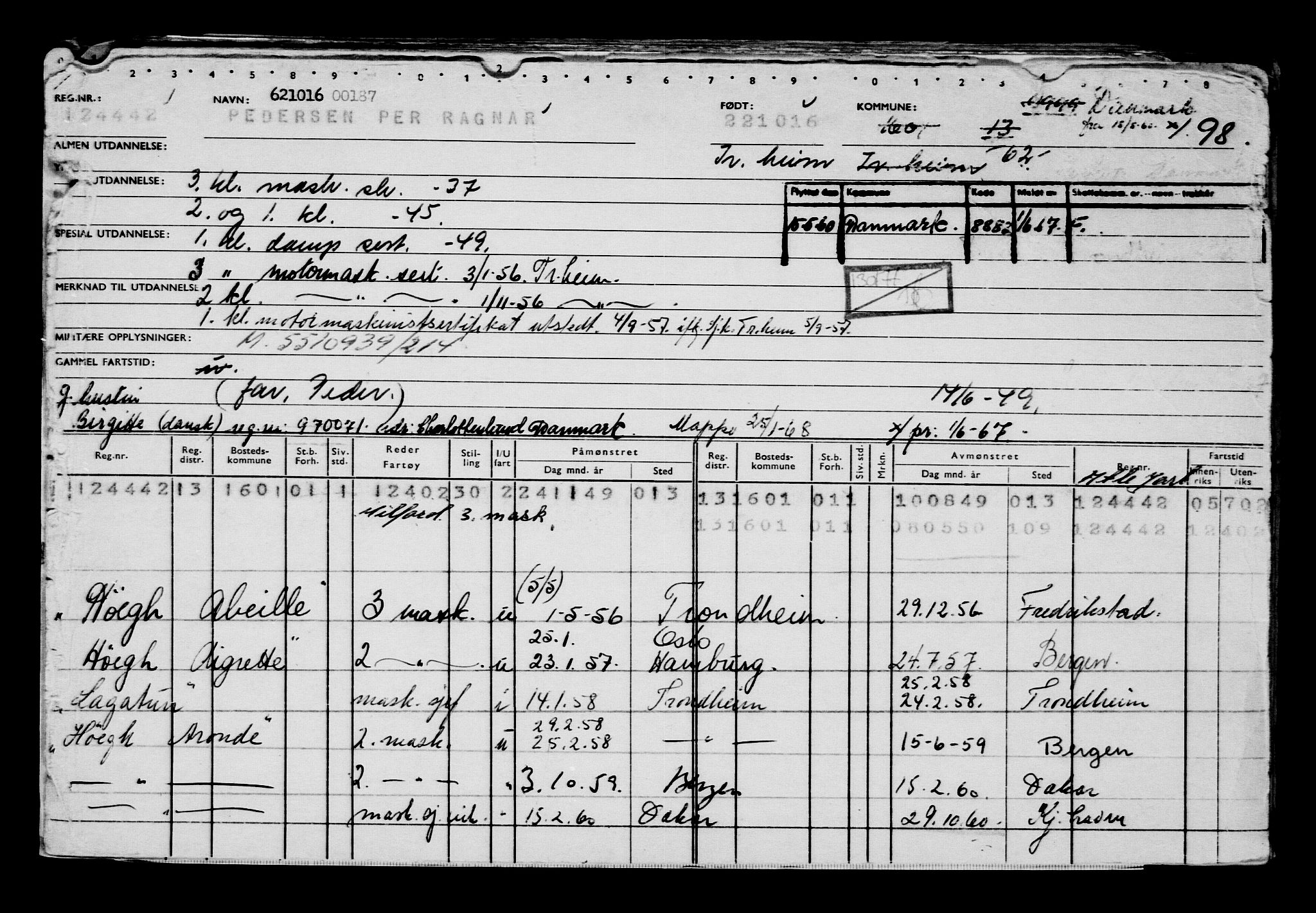 Direktoratet for sjømenn, AV/RA-S-3545/G/Gb/L0143: Hovedkort, 1916, s. 377