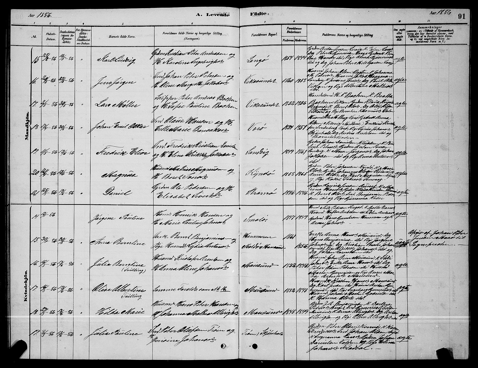 Ministerialprotokoller, klokkerbøker og fødselsregistre - Sør-Trøndelag, AV/SAT-A-1456/640/L0585: Klokkerbok nr. 640C03, 1878-1891, s. 91