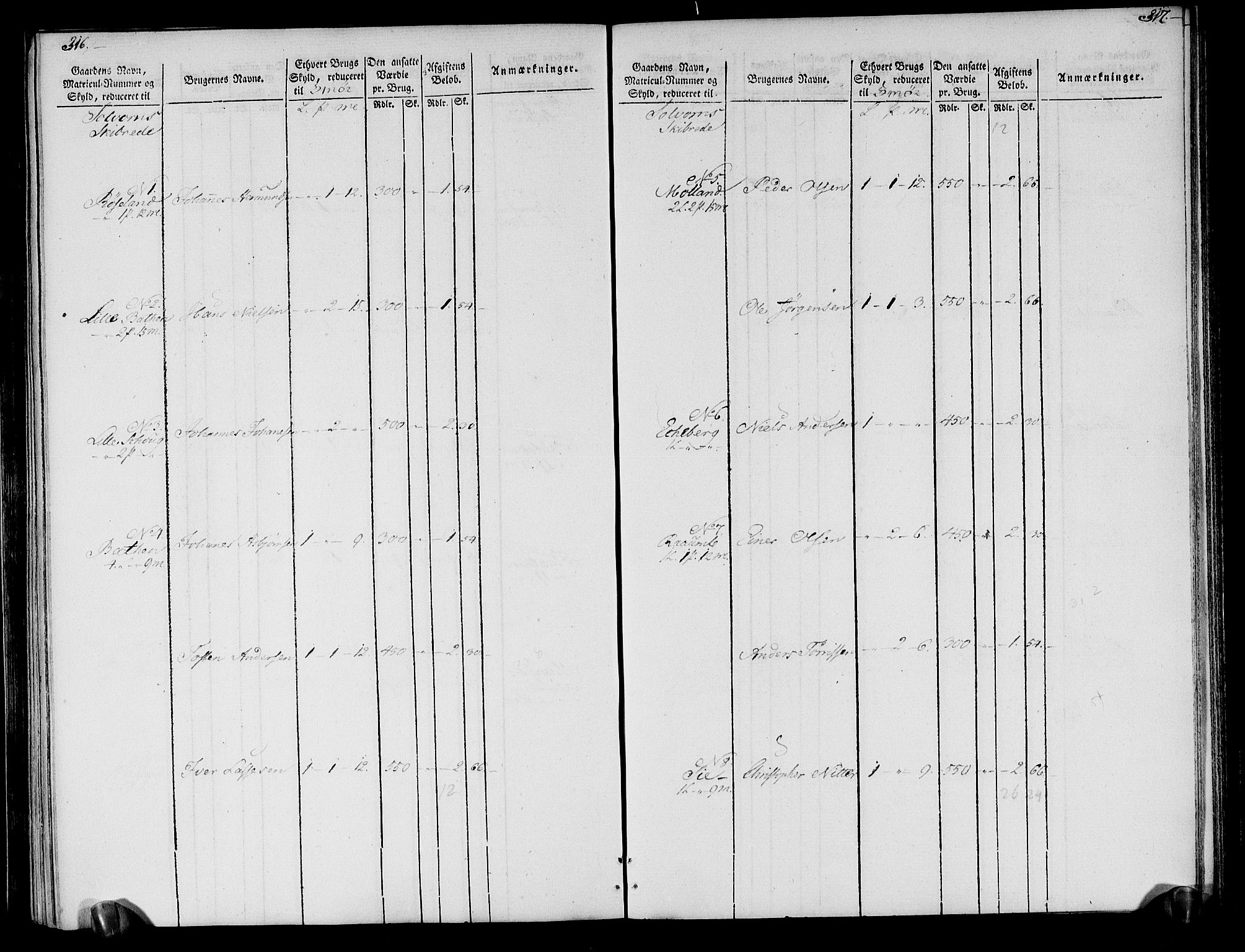 Rentekammeret inntil 1814, Realistisk ordnet avdeling, AV/RA-EA-4070/N/Ne/Nea/L0118: Ytre og Indre Sogn fogderi. Oppebørselsregister, 1803-1804, s. 164