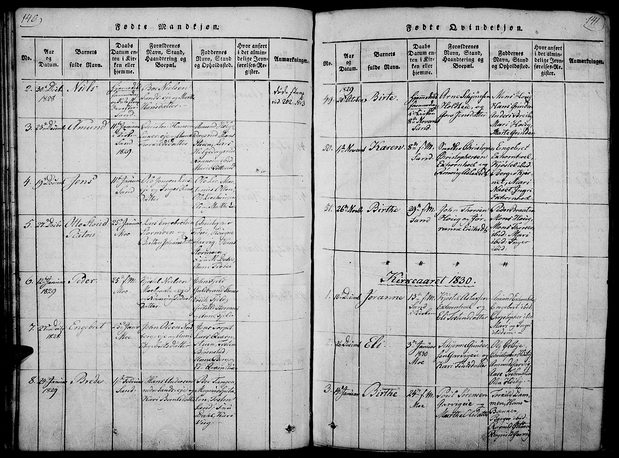 Nord-Odal prestekontor, SAH/PREST-032/H/Ha/Haa/L0001: Ministerialbok nr. 1, 1819-1838, s. 140-141