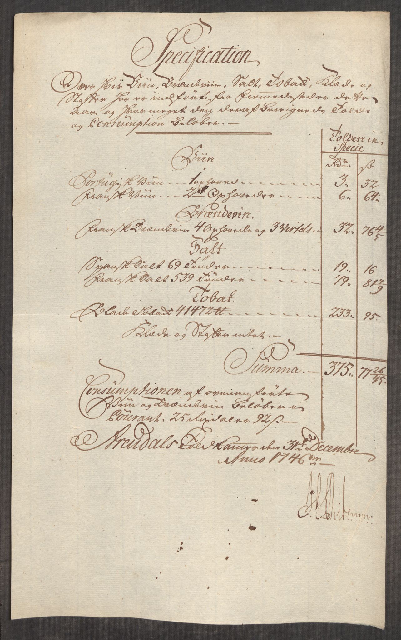 Rentekammeret inntil 1814, Realistisk ordnet avdeling, RA/EA-4070/Oe/L0003: [Ø1]: Priskuranter, 1745-1748, s. 407