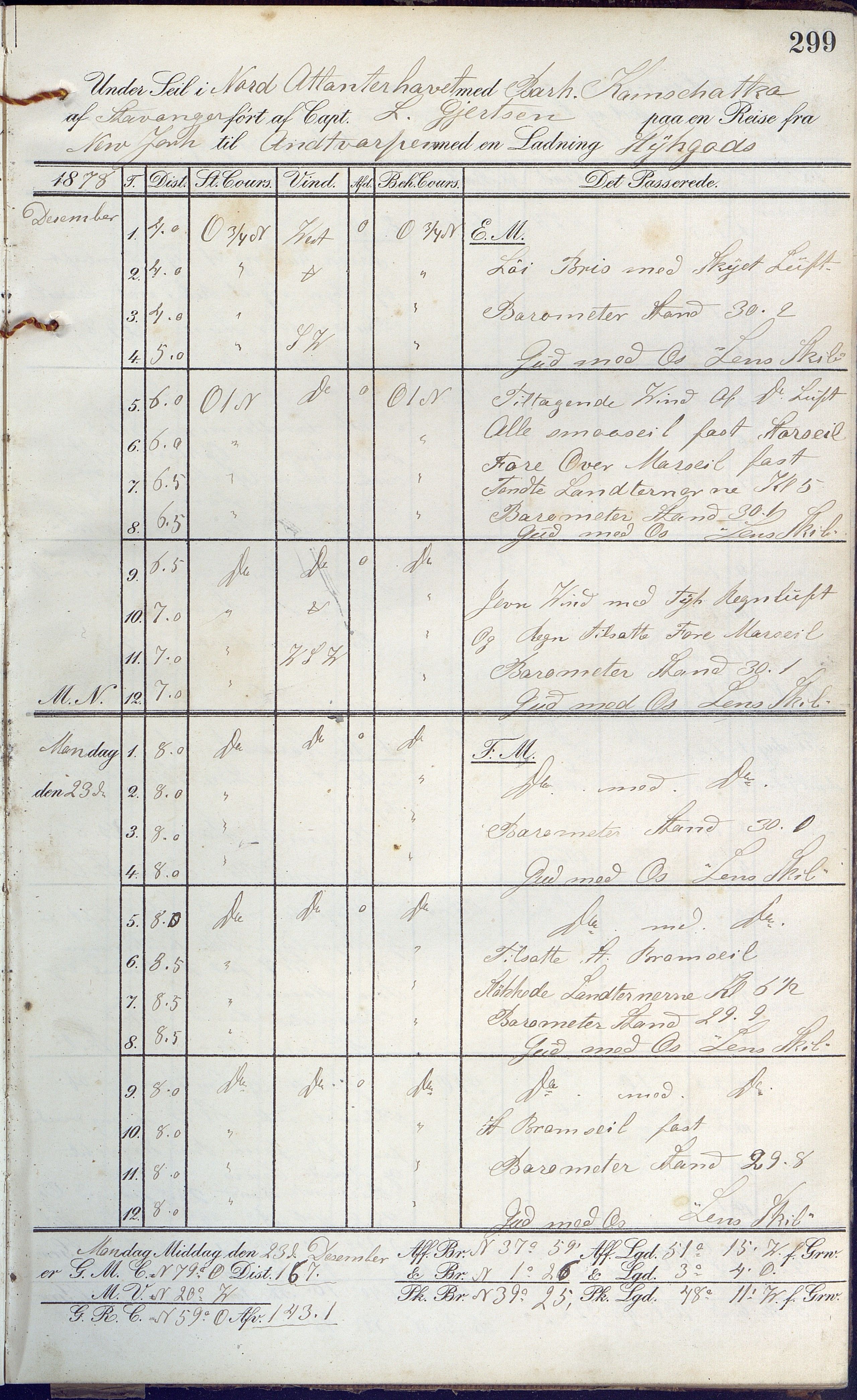 Fartøysarkivet, AAKS/PA-1934/F/L0189: Kamschatka (bark), 1877-1879, s. 299