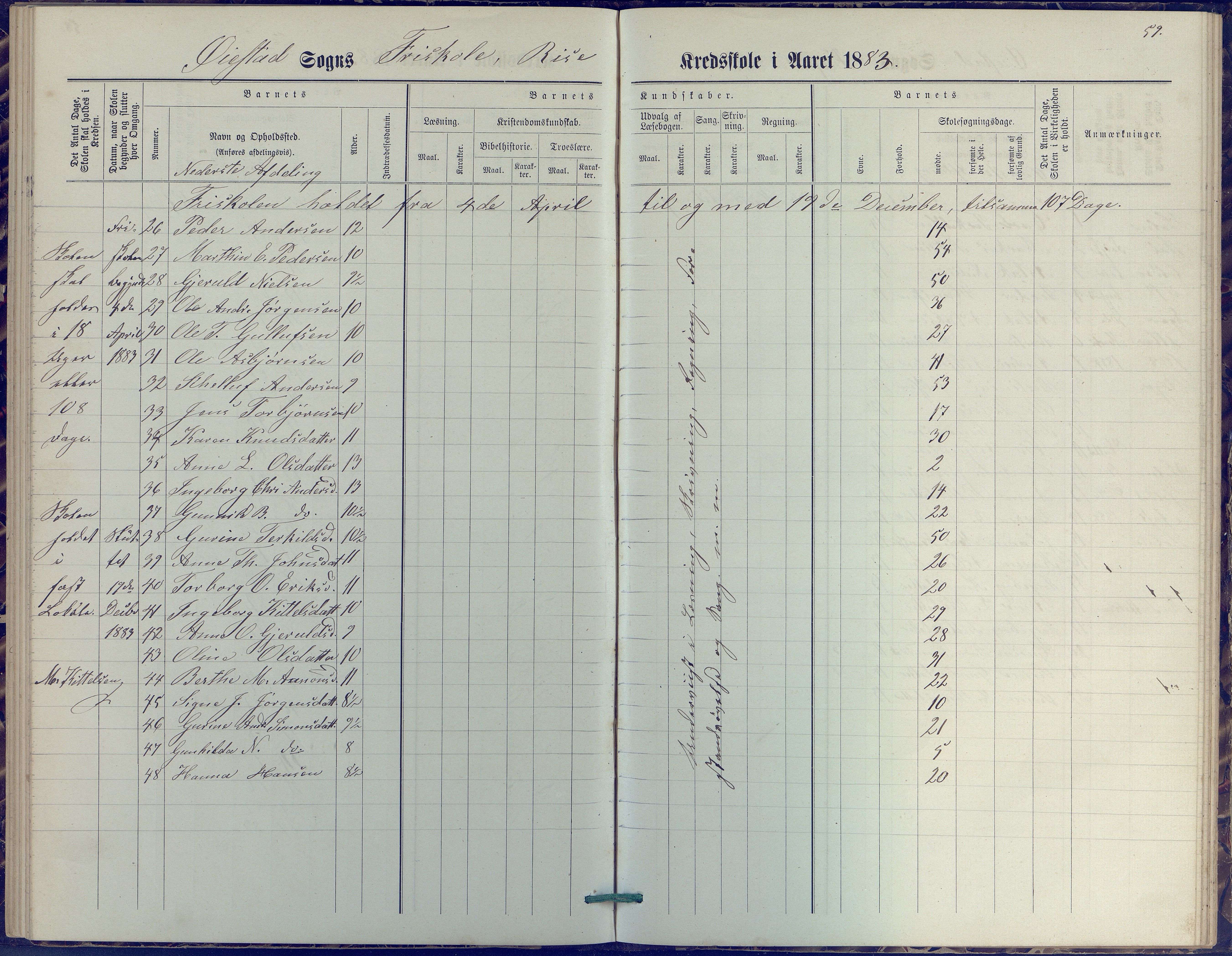 Øyestad kommune frem til 1979, AAKS/KA0920-PK/06/06J/L0001: Skoleprotokoll, 1872-1892, s. 59