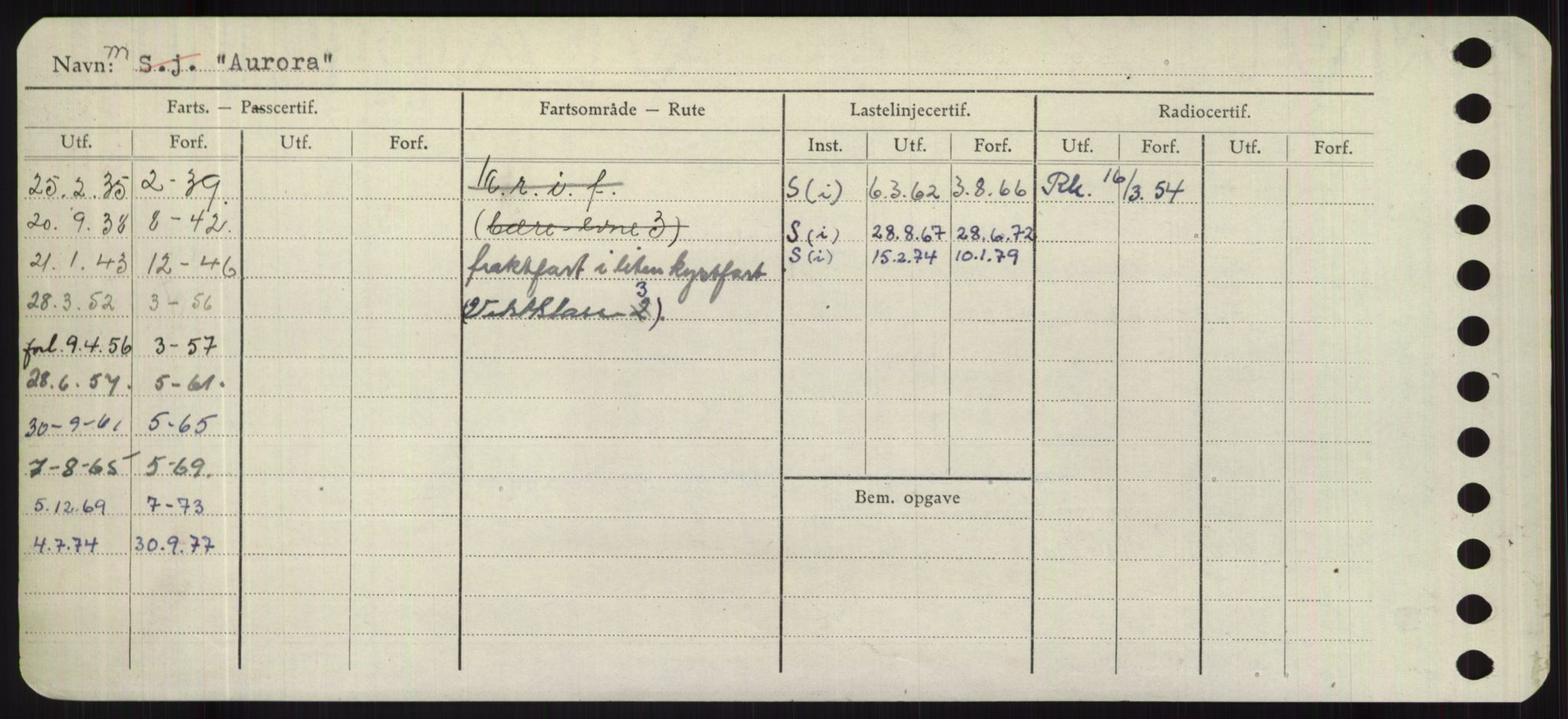 Sjøfartsdirektoratet med forløpere, Skipsmålingen, RA/S-1627/H/Hd/L0002: Fartøy, Apa-Axe, s. 454