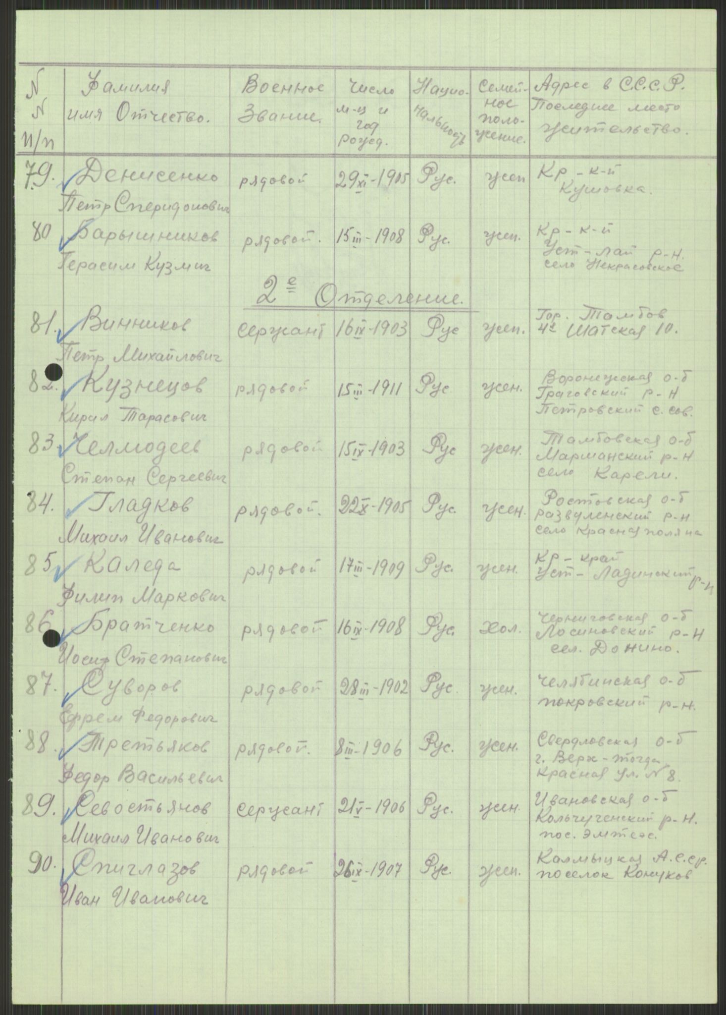 Flyktnings- og fangedirektoratet, Repatrieringskontoret, AV/RA-S-1681/D/Db/L0015: Displaced Persons (DPs) og sivile tyskere, 1945-1948, s. 733