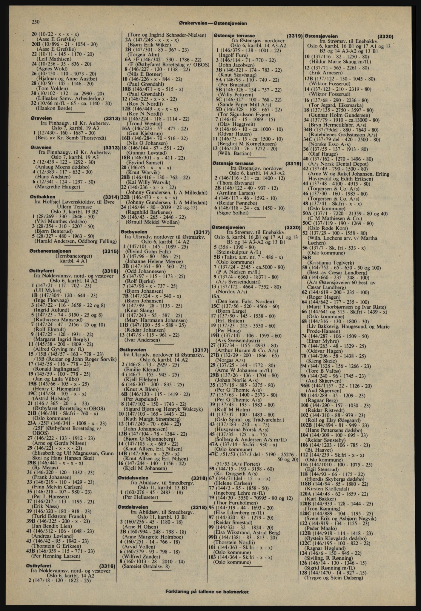 Kristiania/Oslo adressebok, PUBL/-, 1978-1979, s. 250