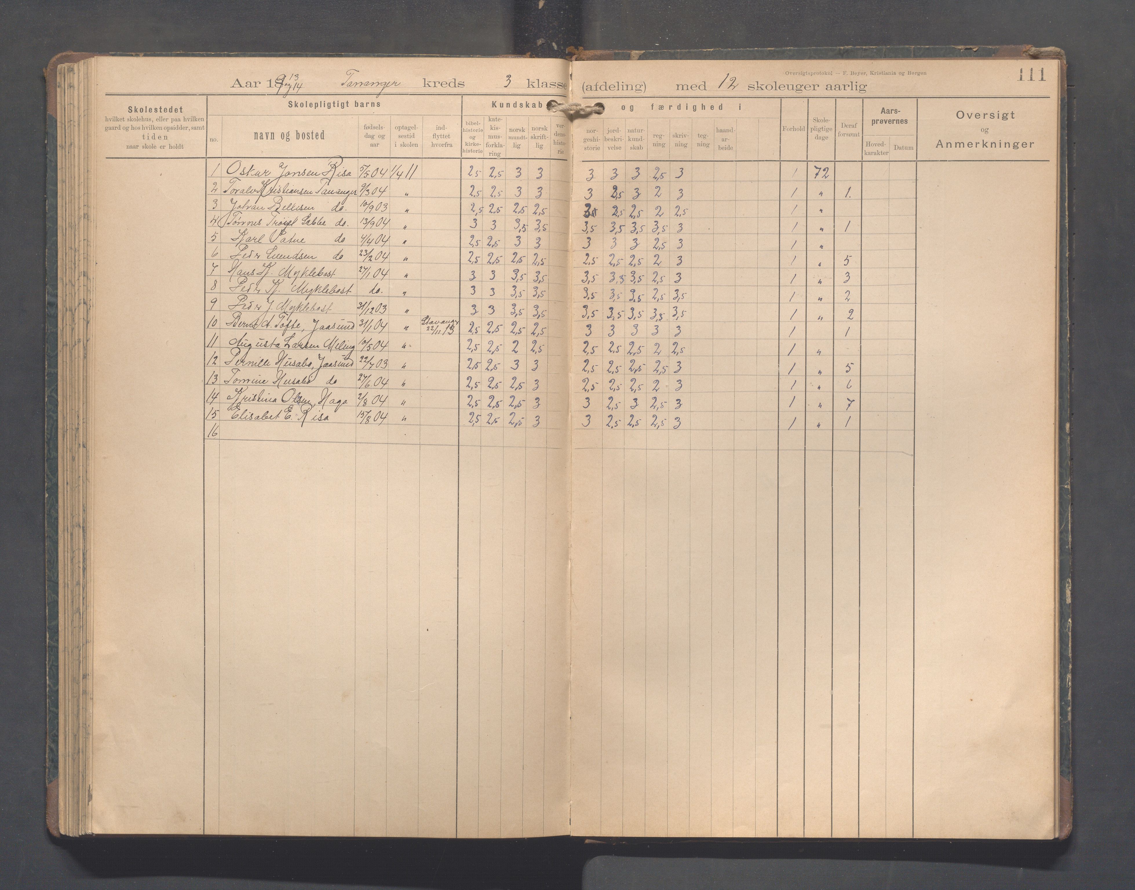 Håland kommune - Tananger skole, IKAR/K-102443/F/L0005: Skoleprotokoll, 1892-1915, s. 110b-111a