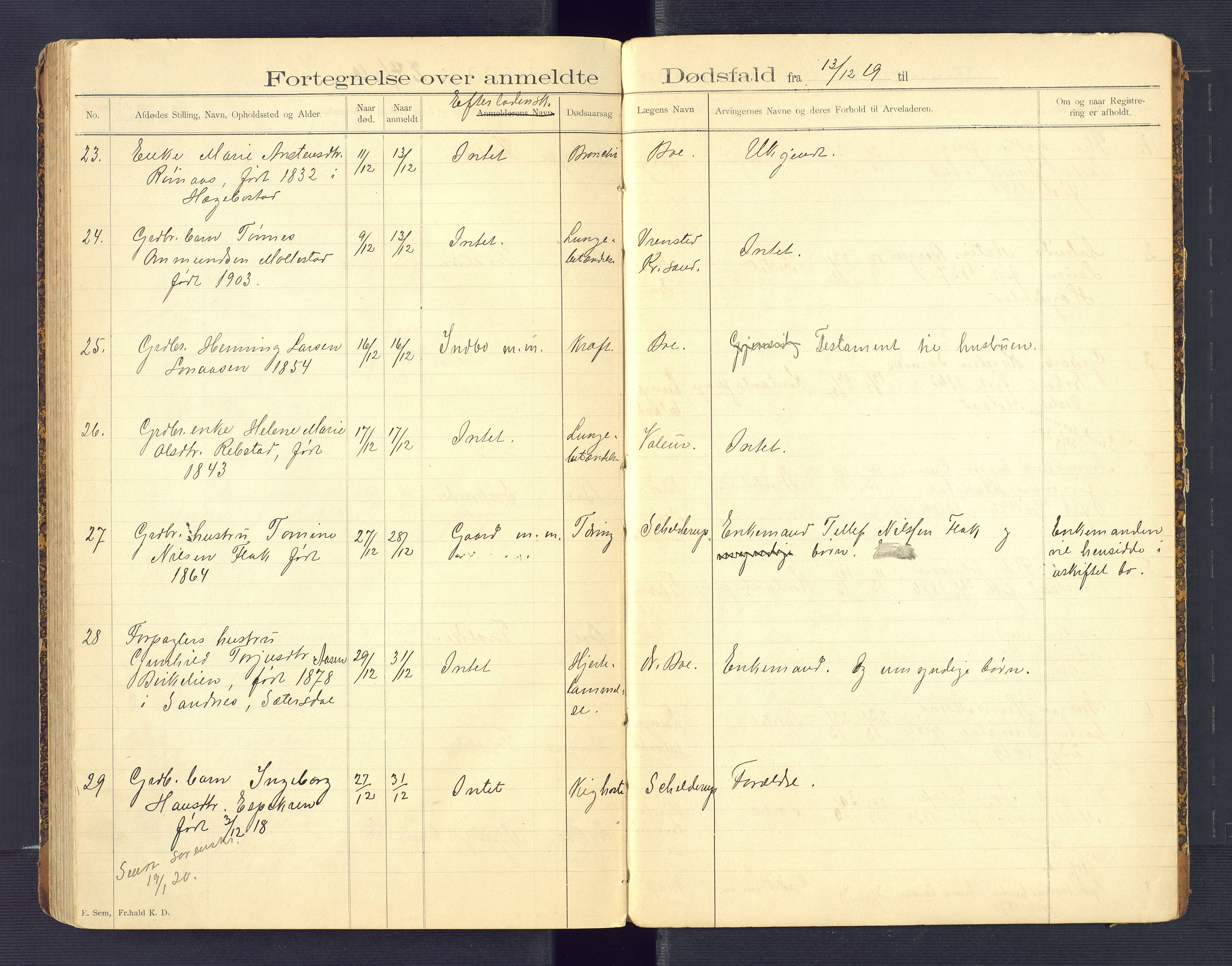 Birkenes lensmannskontor, AV/SAK-1241-0004/F/Fe/L0001/0001: Dødsfallsprotokoller / Dødsfallsprotokoll, 1898-1920