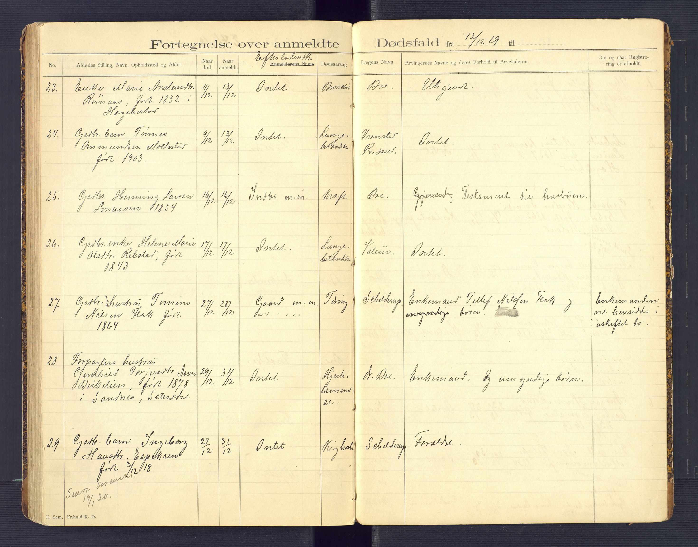 Birkenes lensmannskontor, SAK/1241-0004/F/Fe/L0001/0001: Dødsfallsprotokoller / Dødsfallsprotokoll, 1898-1920