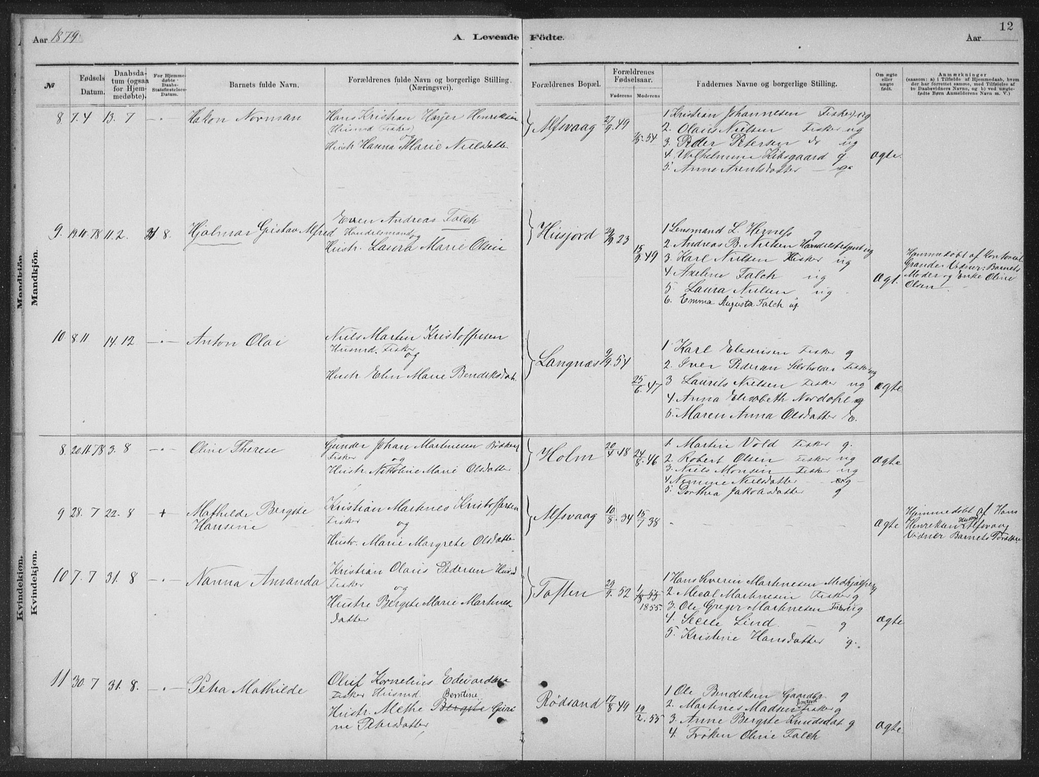 Ministerialprotokoller, klokkerbøker og fødselsregistre - Nordland, AV/SAT-A-1459/894/L1359: Klokkerbok nr. 894C02, 1877-1884, s. 12