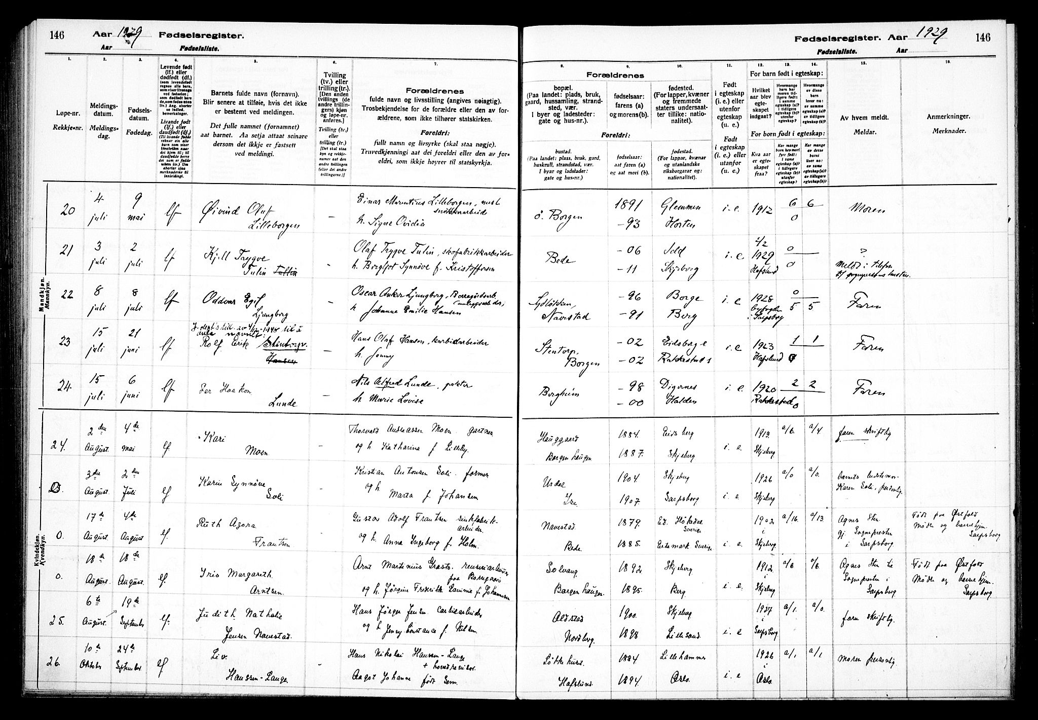 Skjeberg prestekontor Kirkebøker, AV/SAO-A-10923/J/Jd/L0001: Fødselsregister nr. IV 1, 1916-1935, s. 146