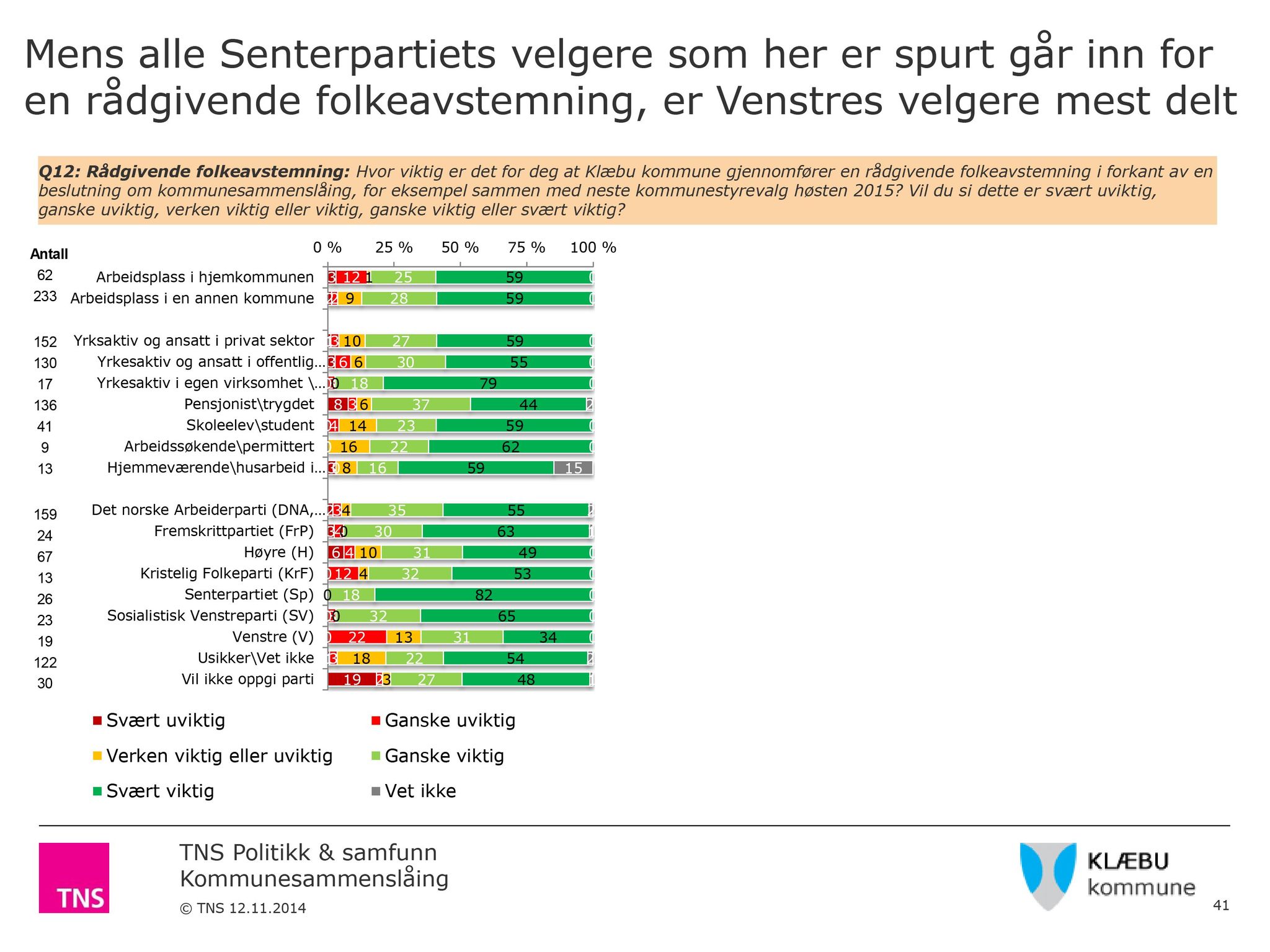 Klæbu Kommune, TRKO/KK/04-UO/L006: Utvalg for oppvekst - Møtedokumenter, 2015, s. 63