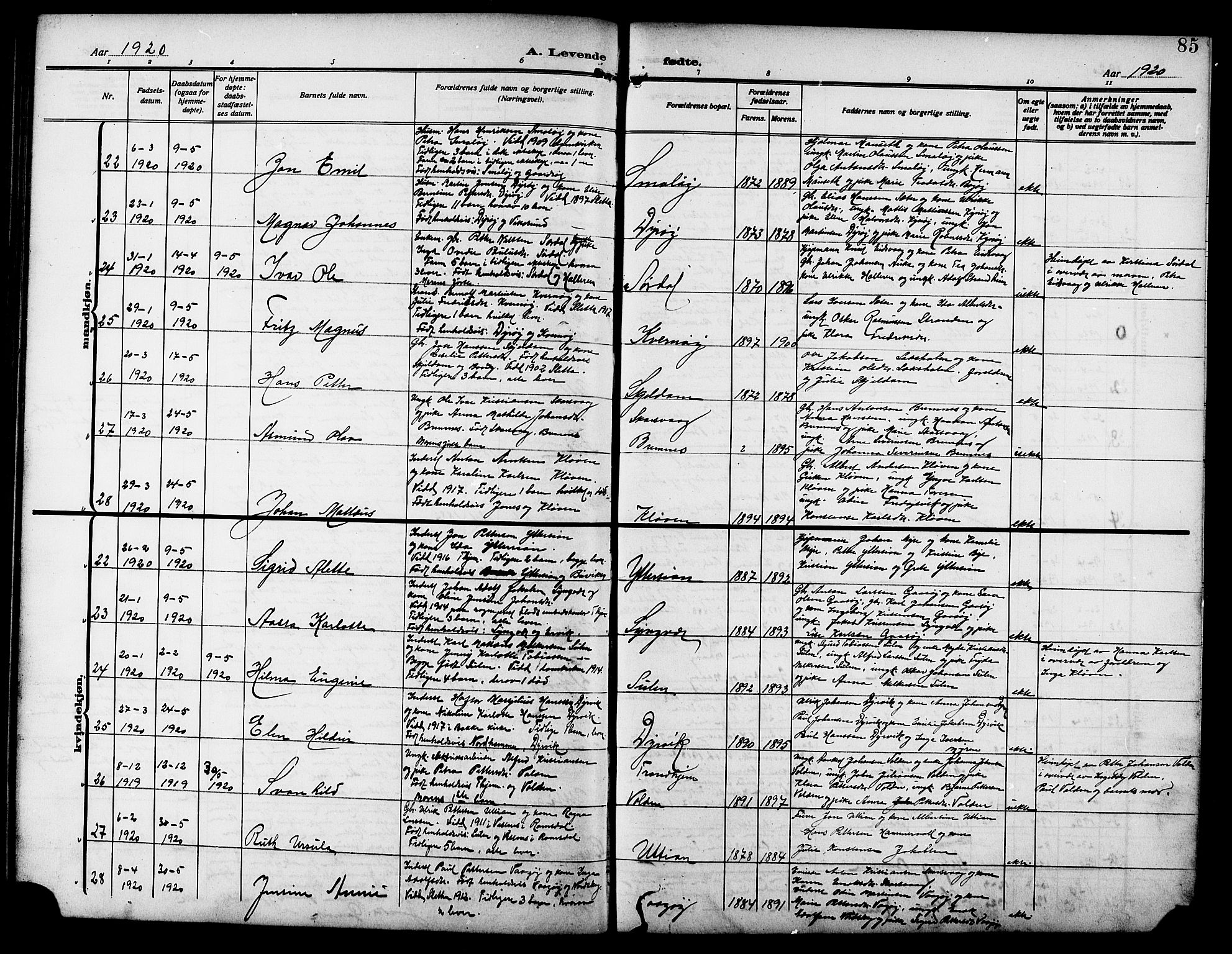 Ministerialprotokoller, klokkerbøker og fødselsregistre - Sør-Trøndelag, AV/SAT-A-1456/640/L0588: Klokkerbok nr. 640C05, 1909-1922, s. 85