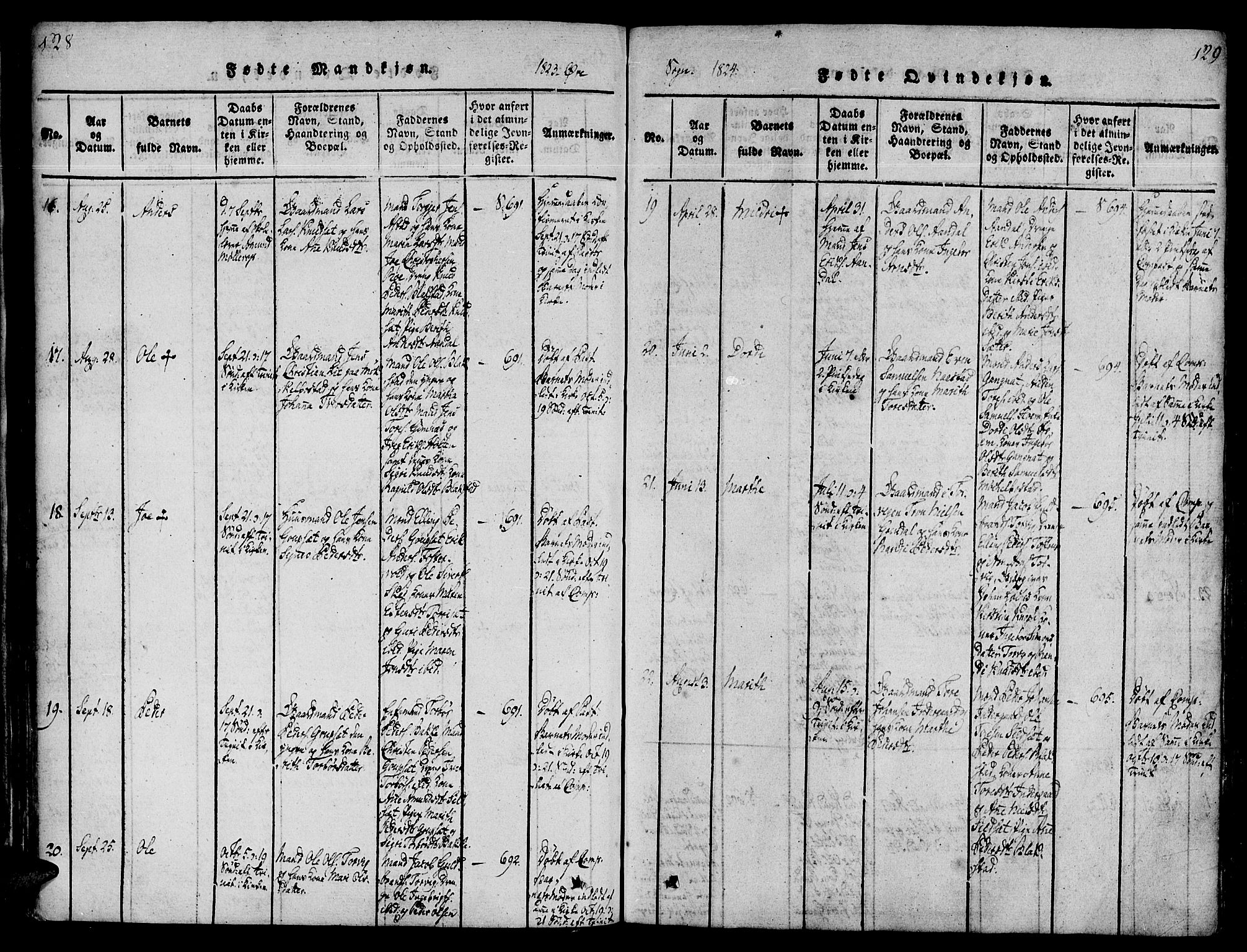 Ministerialprotokoller, klokkerbøker og fødselsregistre - Møre og Romsdal, AV/SAT-A-1454/586/L0982: Ministerialbok nr. 586A08, 1819-1829, s. 128-129