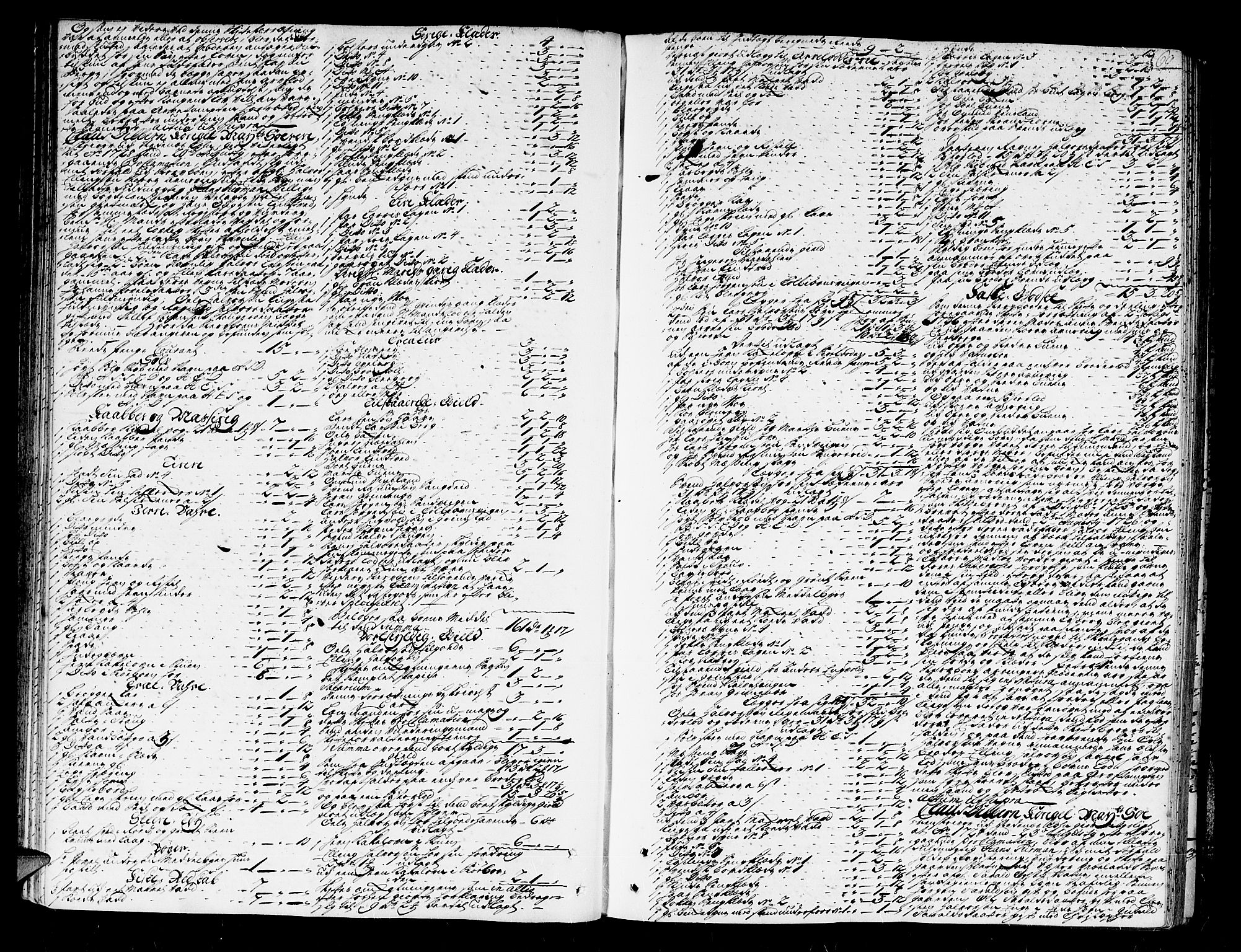 Nedenes sorenskriveri før 1824, SAK/1221-0007/H/Hc/L0012: Skifteprotokoll med register nr 10a, 1727-1730, s. 68b-69a