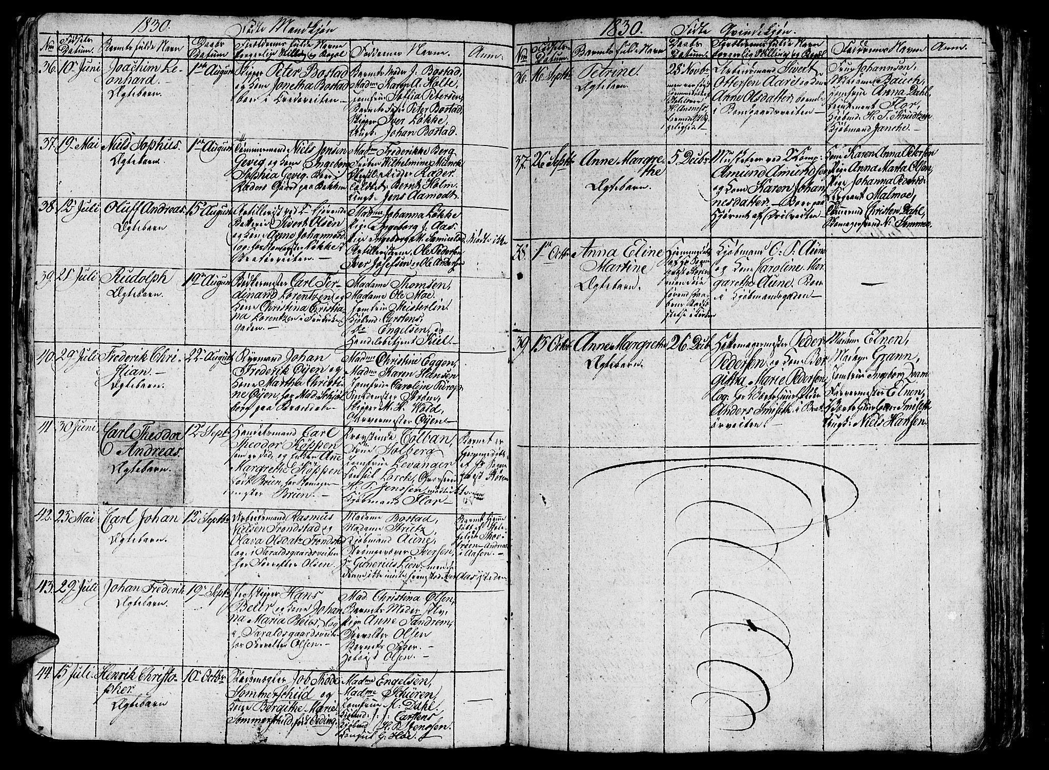 Ministerialprotokoller, klokkerbøker og fødselsregistre - Sør-Trøndelag, SAT/A-1456/602/L0135: Klokkerbok nr. 602C03, 1815-1832