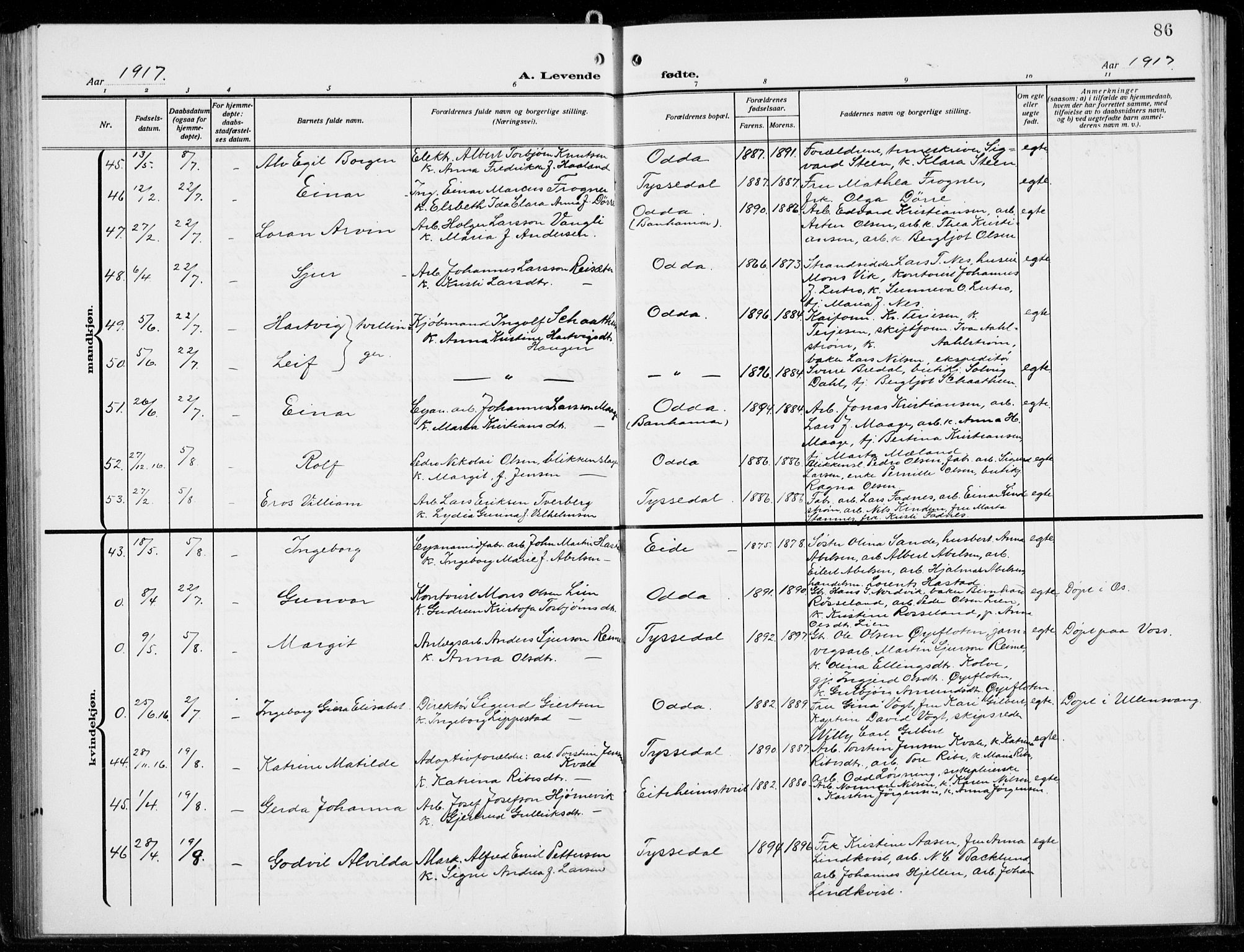 Odda Sokneprestembete, AV/SAB-A-77201/H/Hab: Klokkerbok nr. B  2, 1910-1923, s. 86
