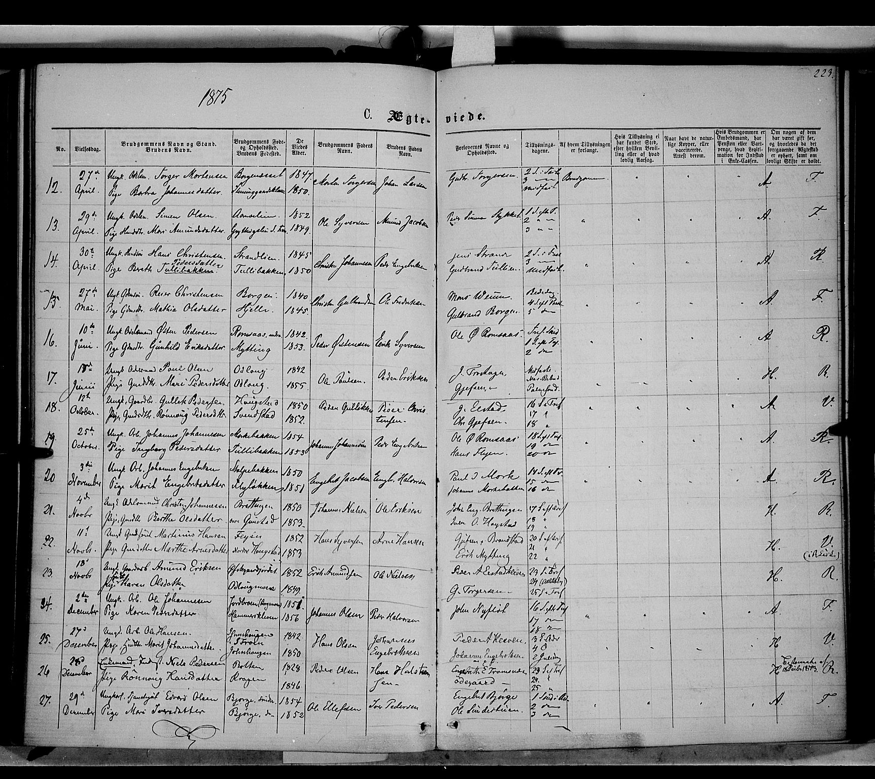 Ringebu prestekontor, AV/SAH-PREST-082/H/Ha/Haa/L0007: Ministerialbok nr. 7, 1860-1877, s. 223