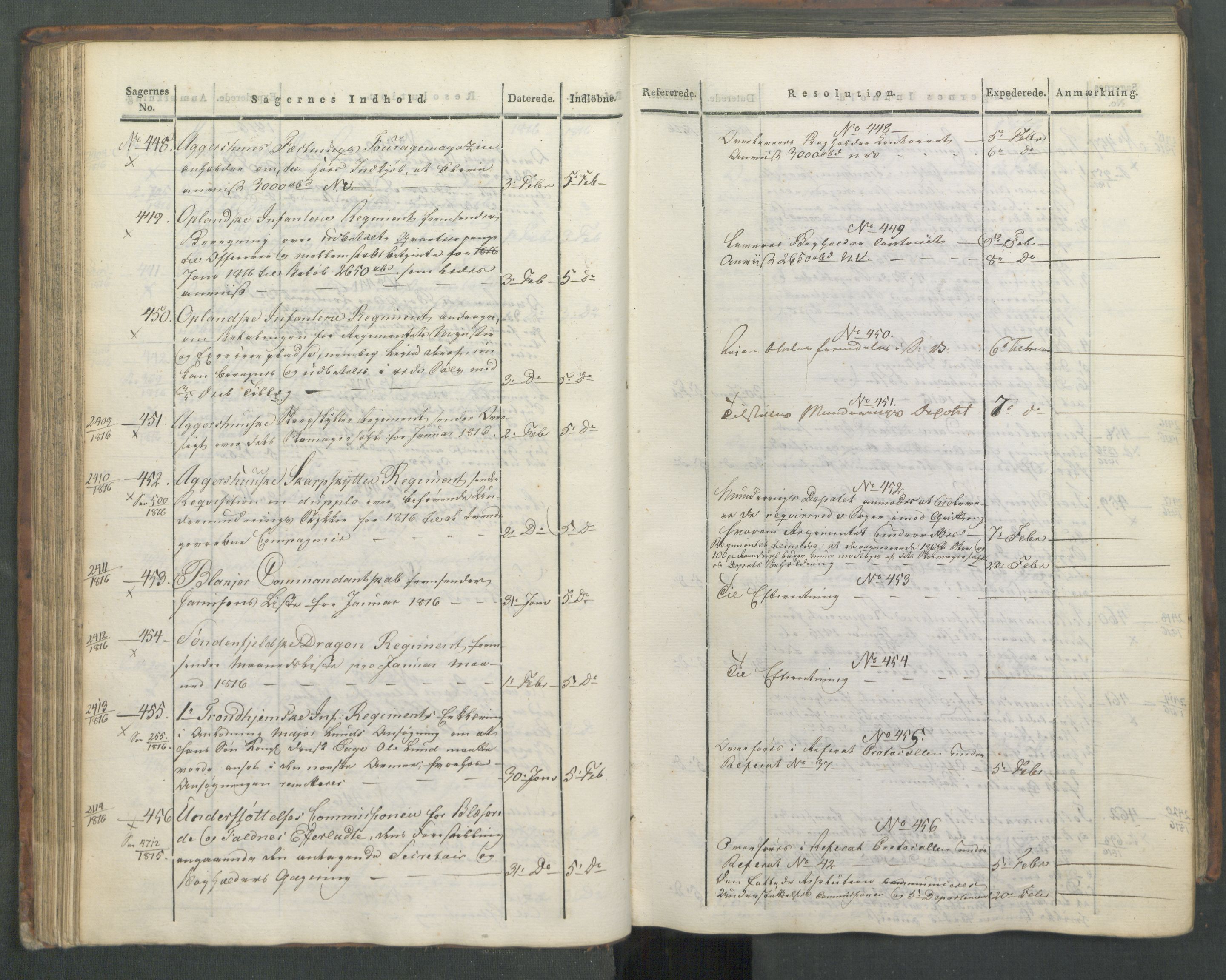 Armédepartementet, AV/RA-RAFA-3493/C/Ca/L0008: 6. Departements Journal, 1816