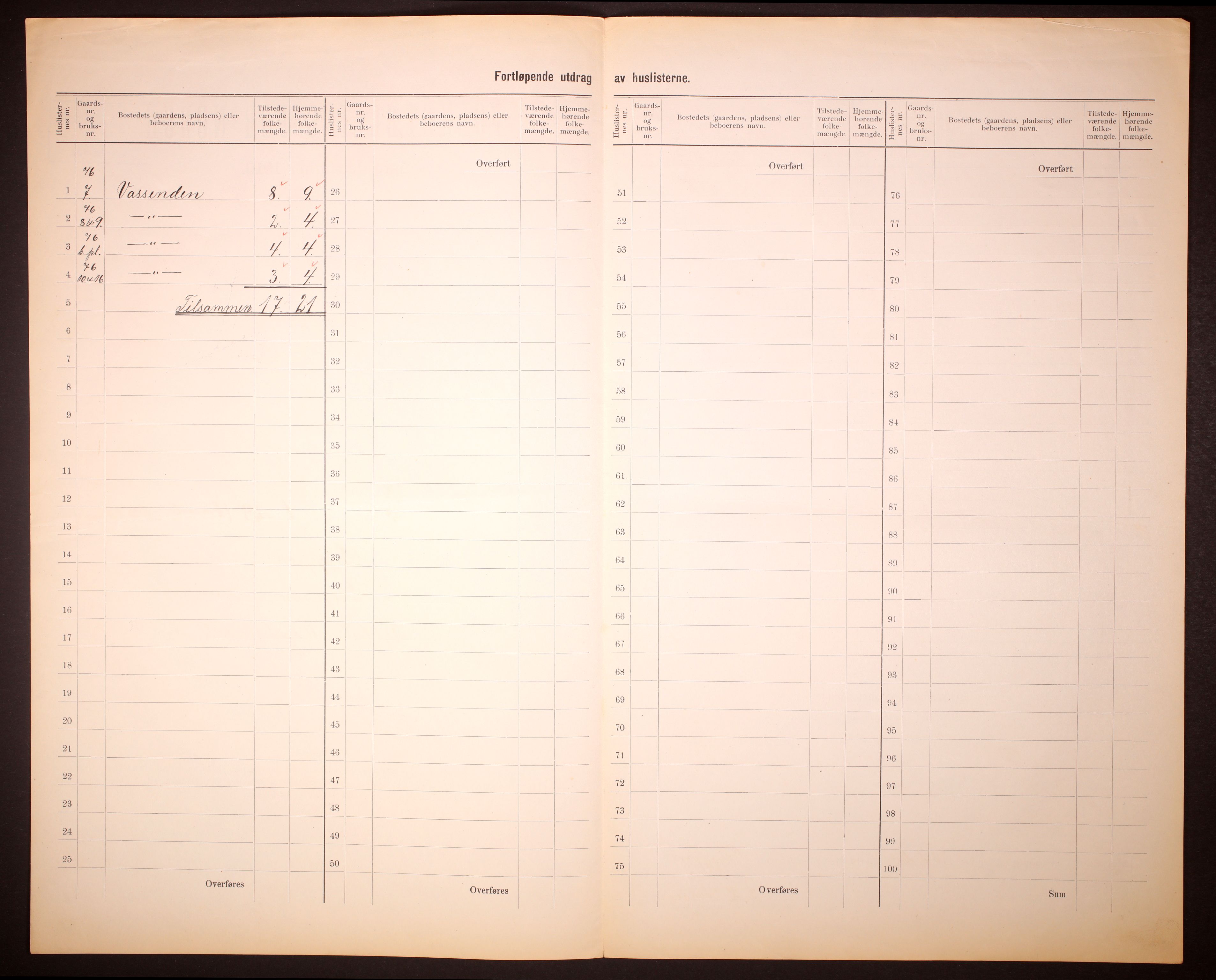 RA, Folketelling 1910 for 1445 Gloppen herred, 1910, s. 4