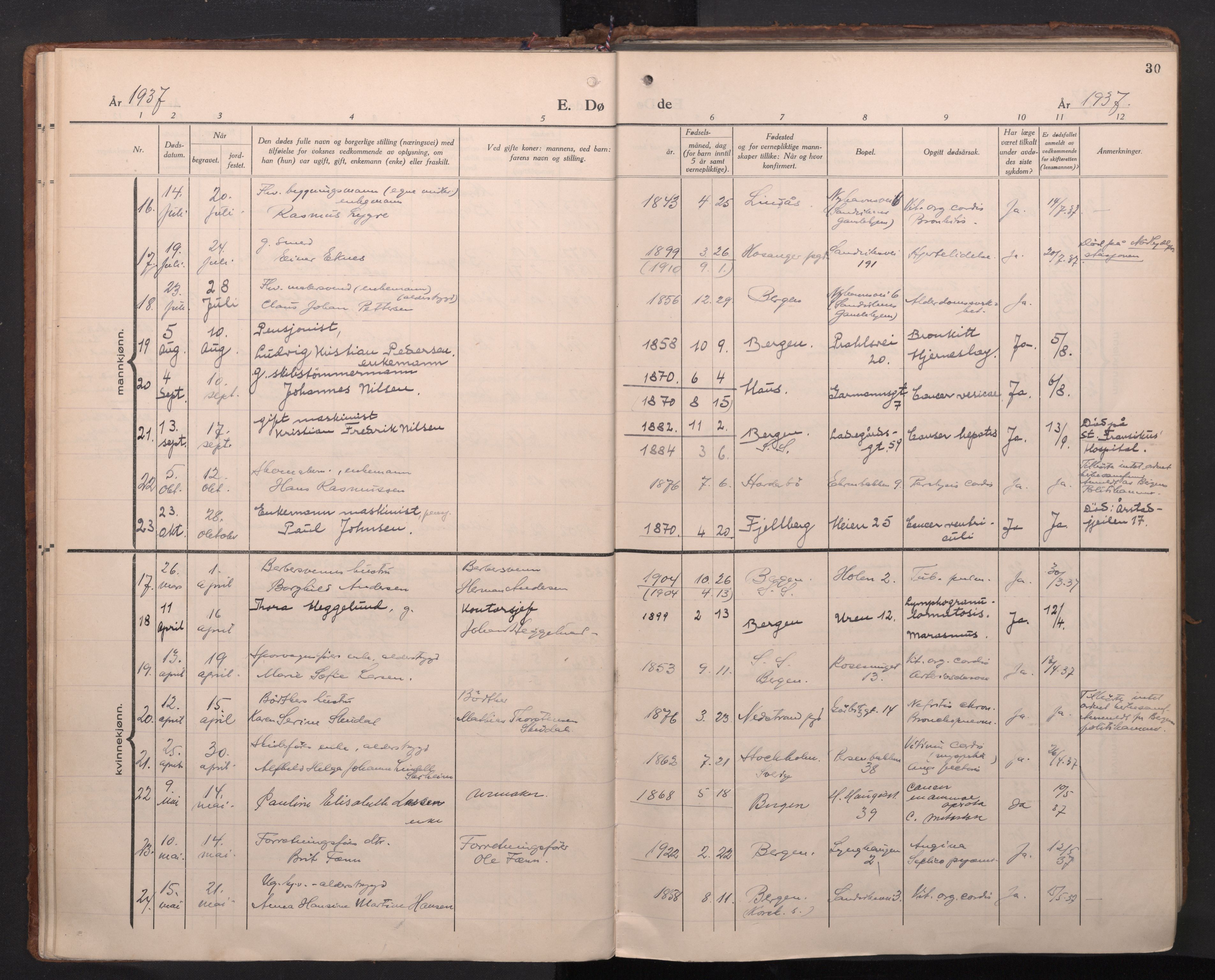 Sandviken Sokneprestembete, SAB/A-77601/H/Ha/L0020: Ministerialbok nr. E 3, 1933-1962, s. 30