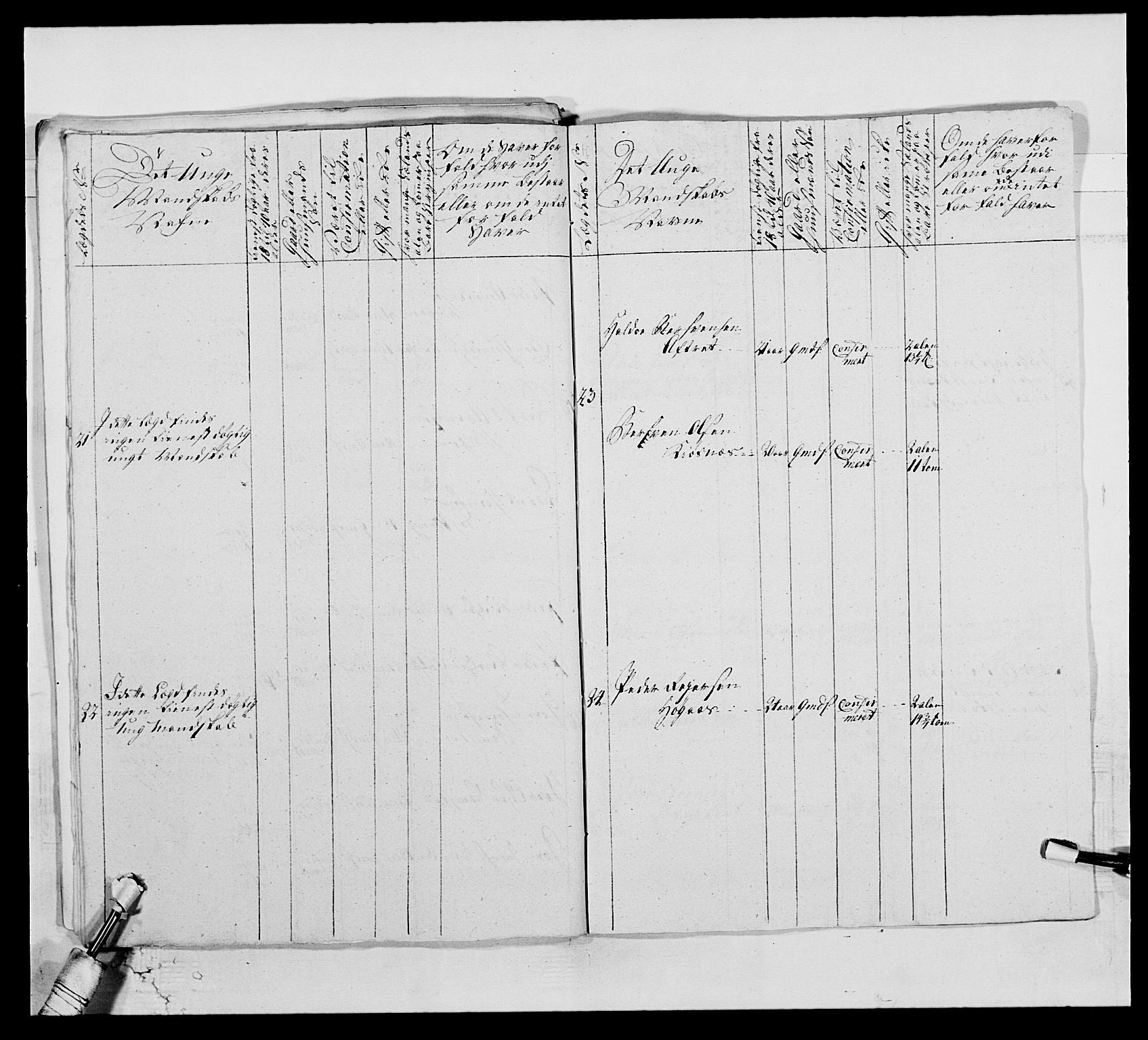 Kommanderende general (KG I) med Det norske krigsdirektorium, AV/RA-EA-5419/E/Ea/L0515: 3. Trondheimske regiment, 1756-1767, s. 241