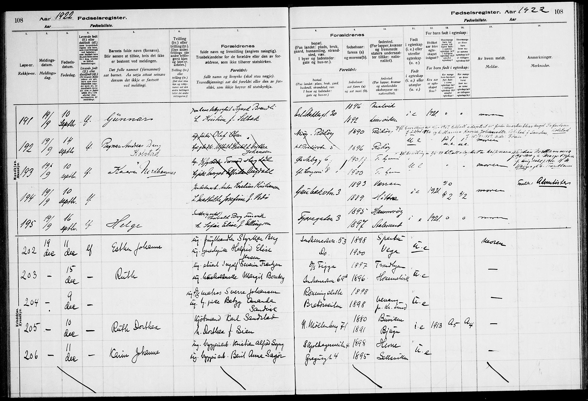Ministerialprotokoller, klokkerbøker og fødselsregistre - Sør-Trøndelag, AV/SAT-A-1456/600/L0003: Fødselsregister nr. 600.II.4.2, 1920-1924, s. 108