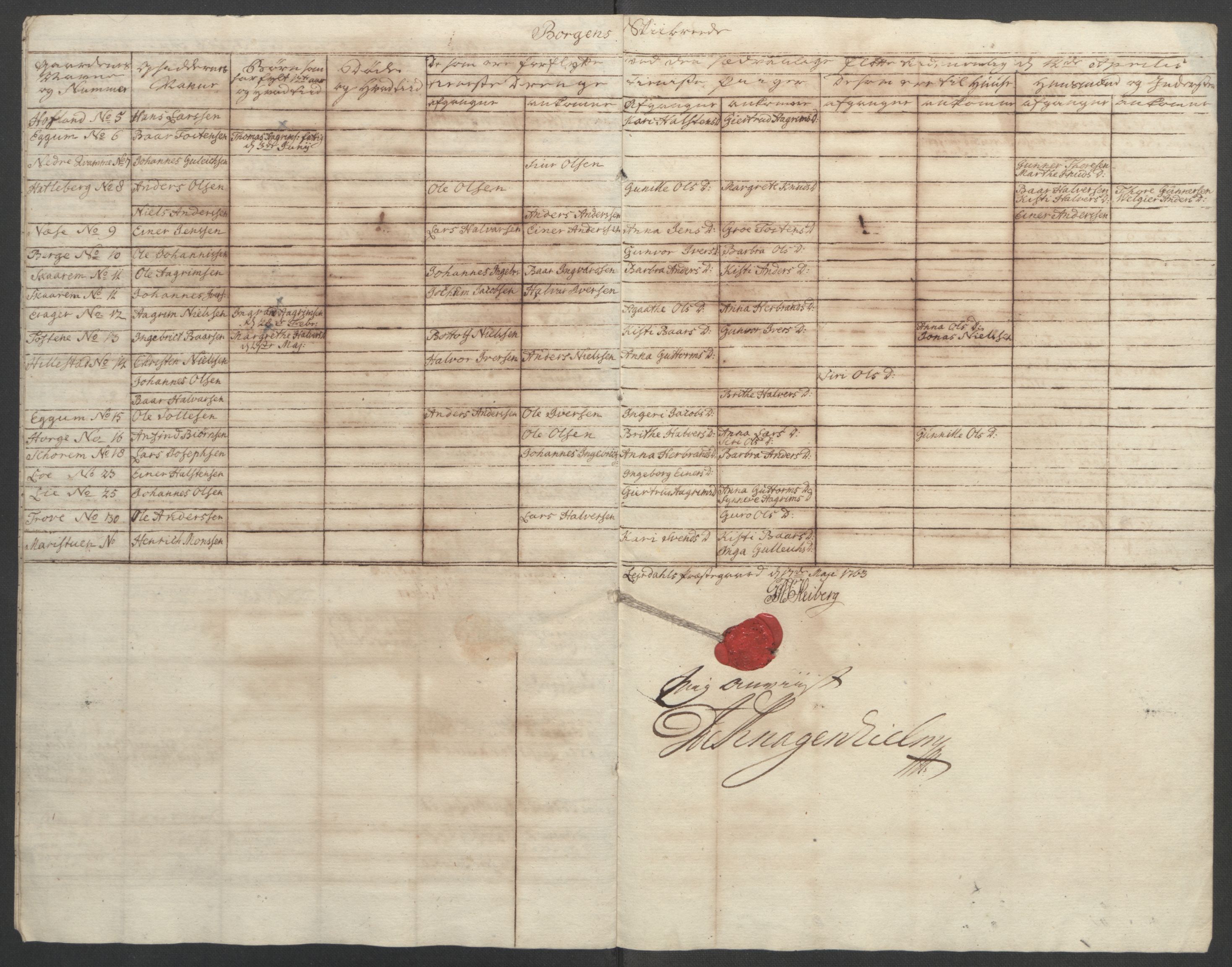 Rentekammeret inntil 1814, Reviderte regnskaper, Fogderegnskap, RA/EA-4092/R52/L3418: Ekstraskatten Sogn, 1762-1769, s. 154