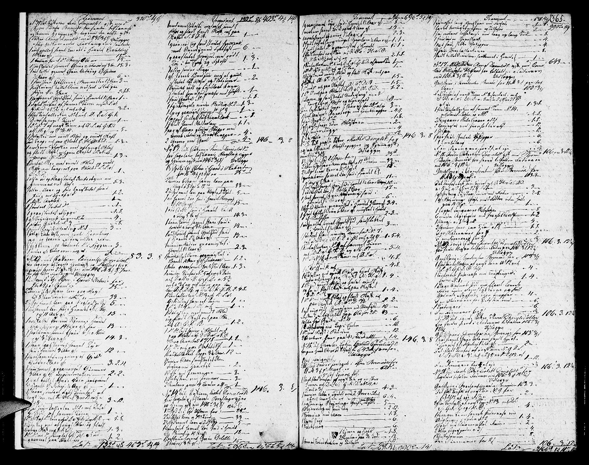Karmsund sorenskriveri, AV/SAST-A-100311/01/IV/IVDB/L0005: SKIFTEPROTOKOLL A 4B, 1813-1817, s. 364b-365a