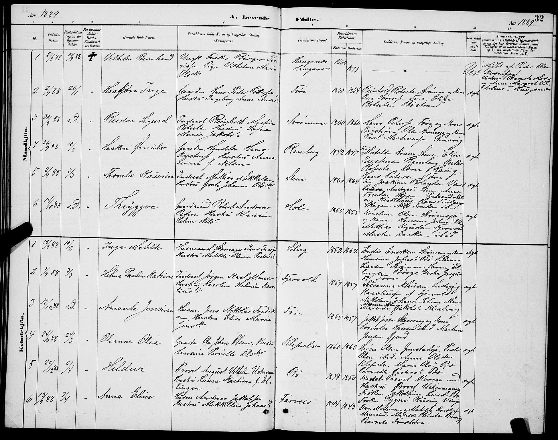 Ministerialprotokoller, klokkerbøker og fødselsregistre - Nordland, AV/SAT-A-1459/891/L1315: Klokkerbok nr. 891C04, 1886-1893, s. 32