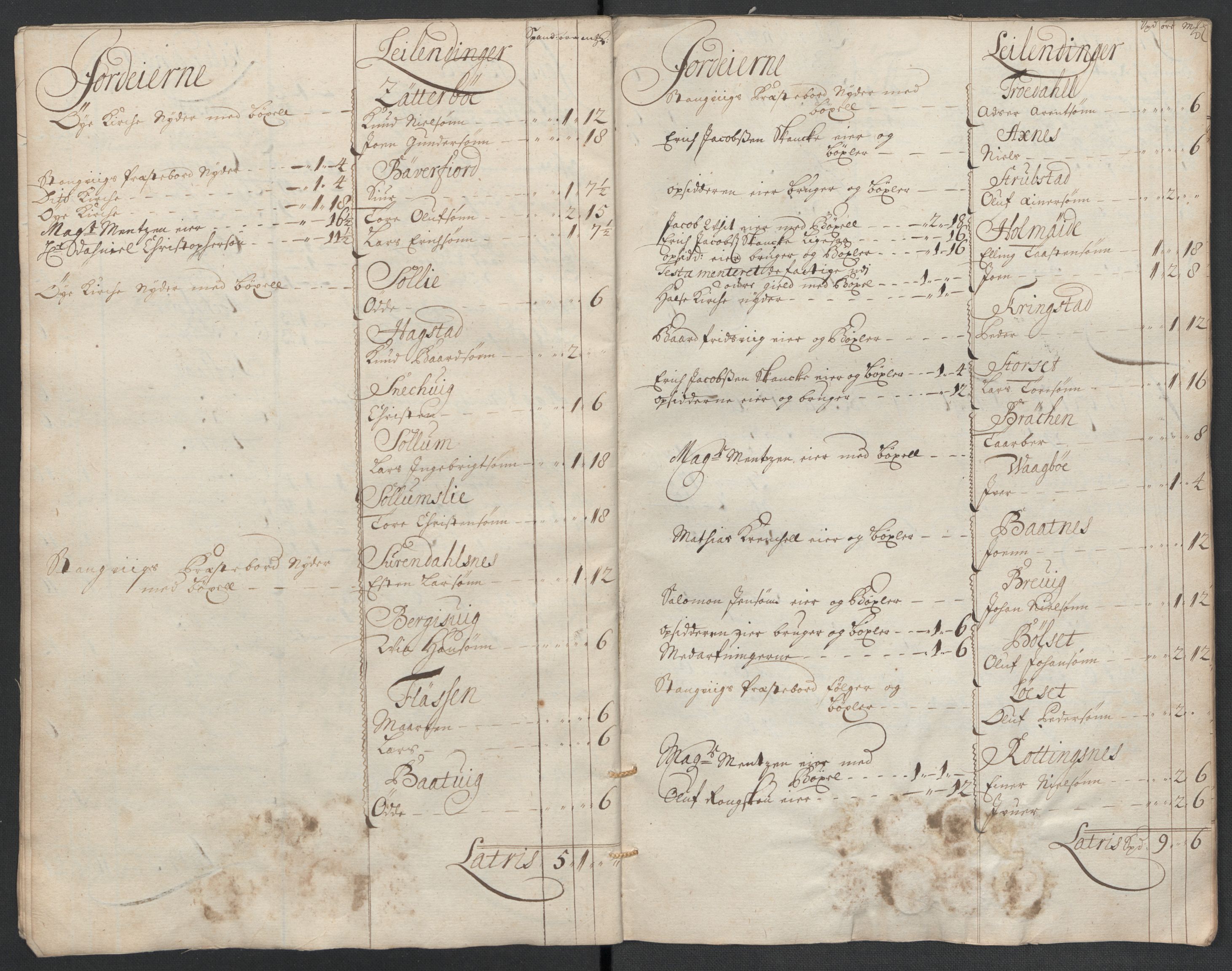 Rentekammeret inntil 1814, Reviderte regnskaper, Fogderegnskap, AV/RA-EA-4092/R56/L3740: Fogderegnskap Nordmøre, 1703-1704, s. 215